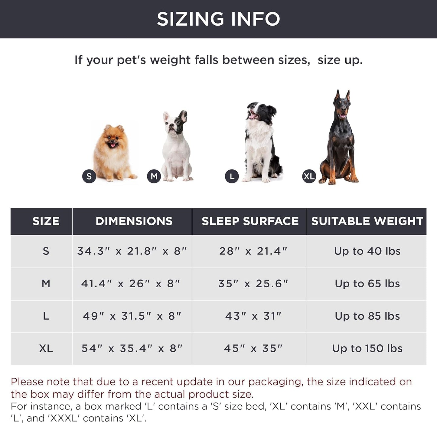 Bedsure Outdoor Elevated Dog Bed Medium Size Dog, Portable Indoor & Outdoor Cooling Raised Cot Pet Hammock Bed with Skid-Resistant Feet, Frame with Breathable Mesh, Grey, 43 inches