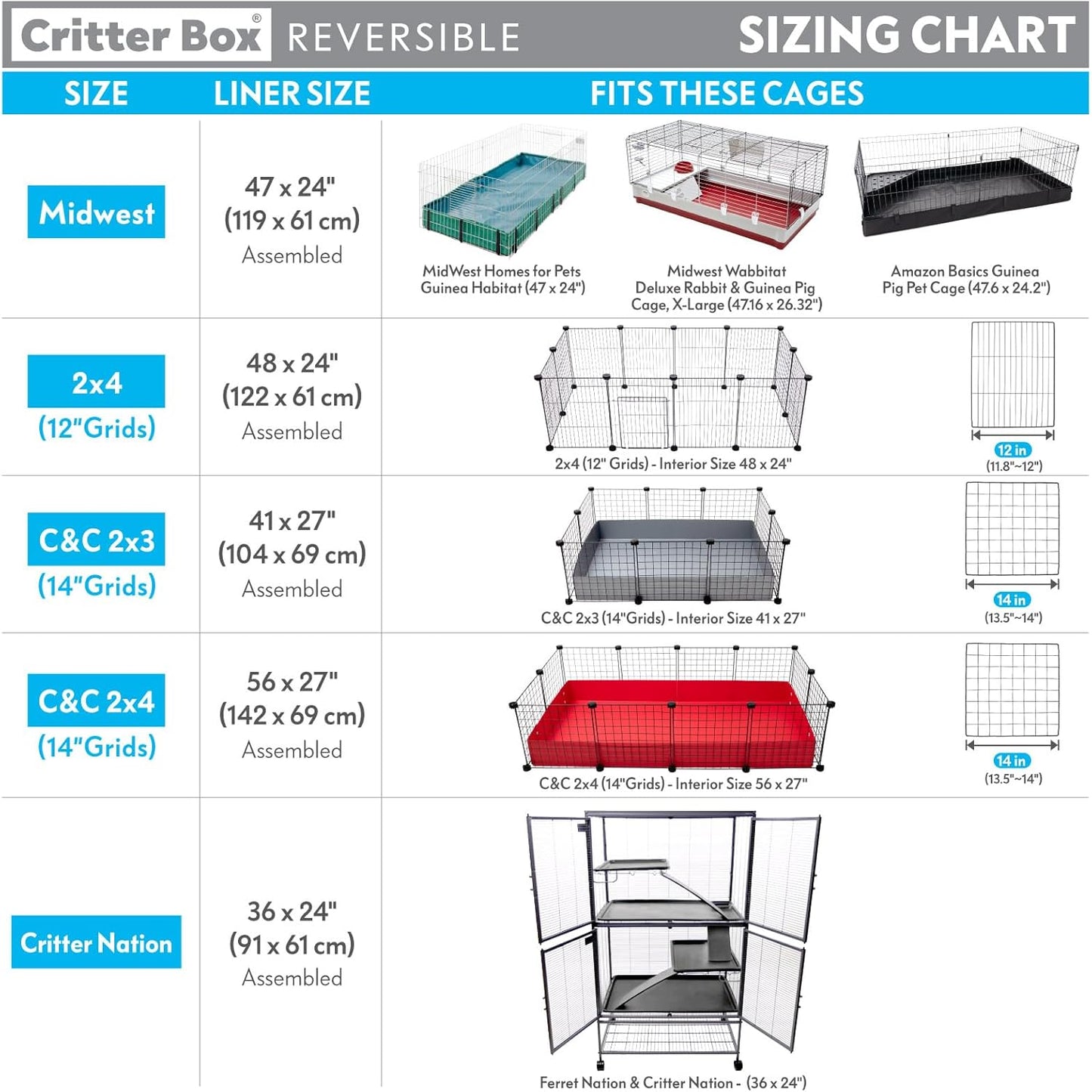 Paw Inspired Critter Box Washable Cage Liner, Reversible Fleece Bedding with Raised Sides for Guinea Pigs and Other Small Animals (2x4 (12" Grids), Gray/Pink)