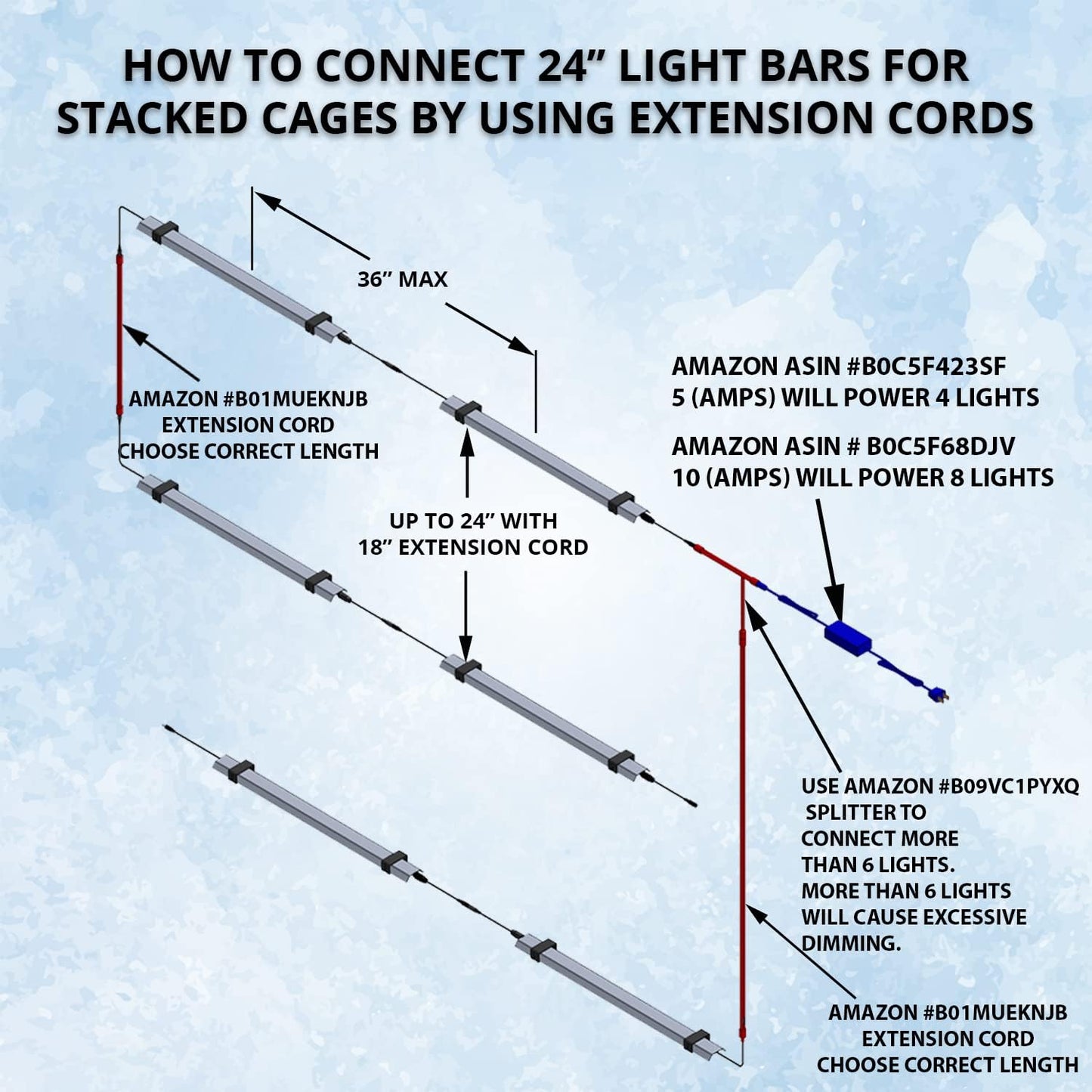 HappyBird Lightning (A Divison of M&M Cage) 24" LED linkable Light bar Without Power Source for Multiple Bird Breeder Cages, Full Spectrum LED. Will NOT Run ON ITS OWN (12 Pack)