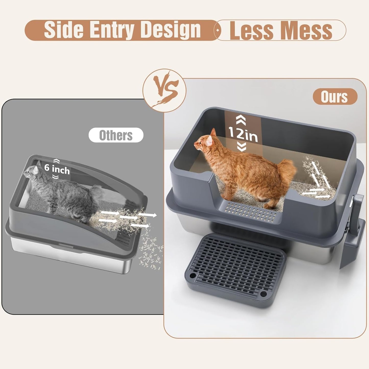 XL Stainless Steel Cat Litter Box with Lid – High Sides, Leak-Proof, Non-Stick Metal Litter Box for Large Cats – Easy to Clean, Includes Filter Pedal, Scoop & Cleaning Brush