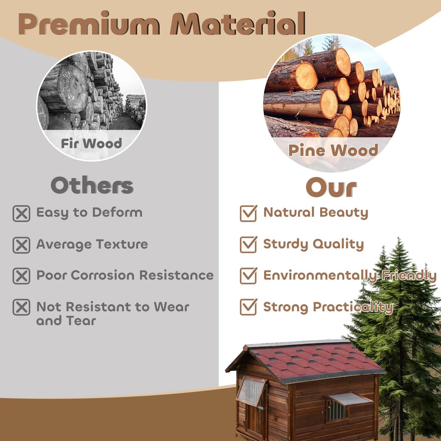 Dog House Outdoor,Solid Pine Wood Large Dog House for Big Breed,Weatherproof Dog Houses Outside with Door,Adjust Windows,Warm Dog Kennel for Outside