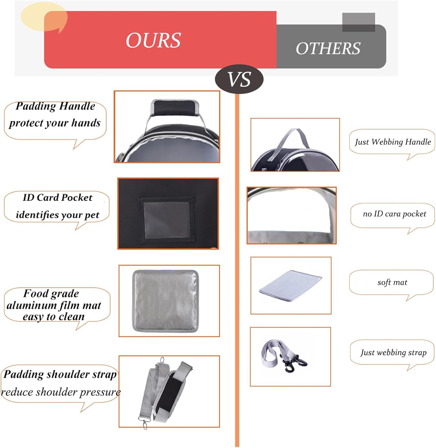 Bird Carrier Travel Cage with Stand, Small Bird Travel Carrier for Parrot with Perch, Side Access Window (Grey)