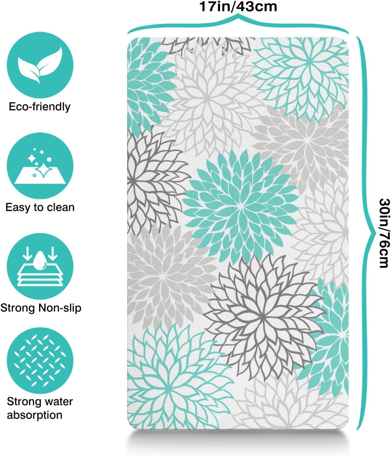 Pet Feeding Mat for Floors Waterproof Dog Mat for Food and Water Absorbent Quick Dry Non Slip mat for Cat Bowls