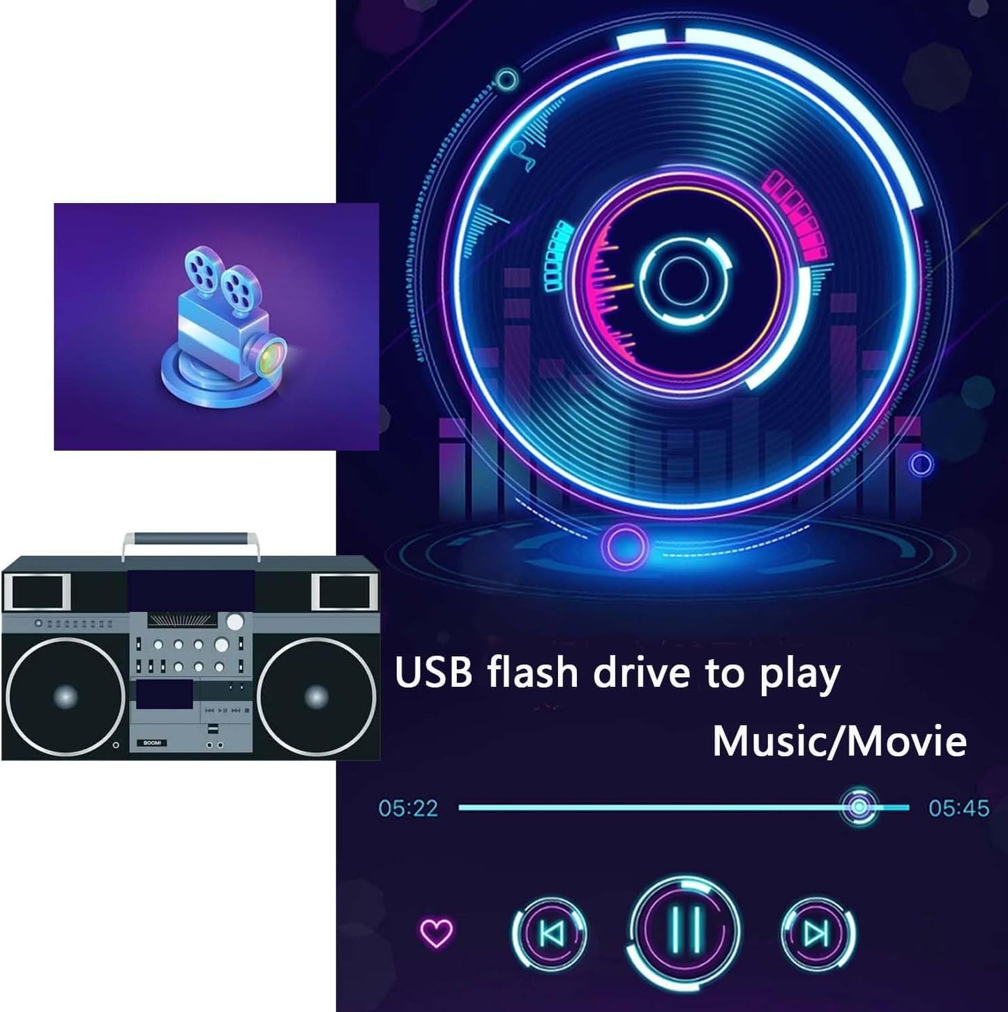 RV Backup Camera 10.1" 1080P Monitor & Built-in DVR for Truck Trailer Rear Side Front Reversing View Wired System FHD Image 4 Split Large Screen 64GB Record IP69 Waterproof Avoid Blind Spot Kit