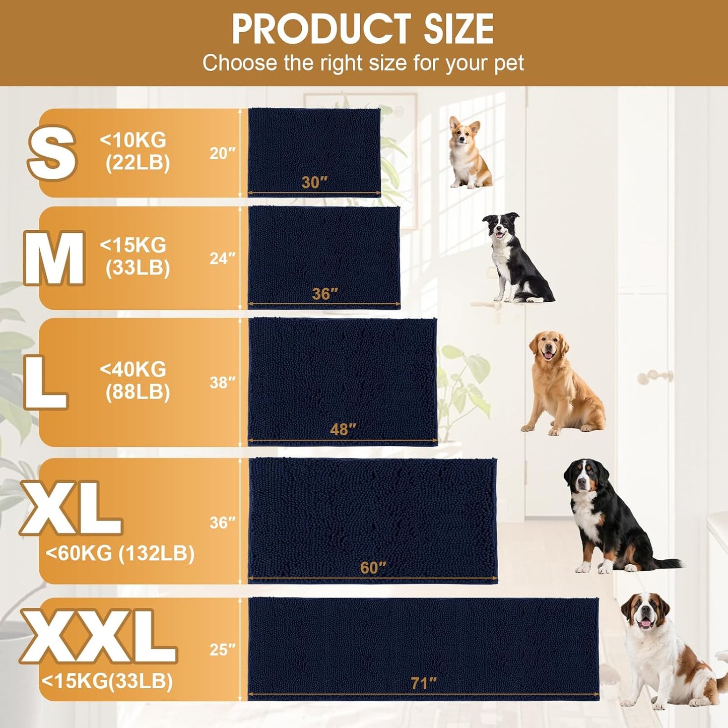 Extra Large Dog Door Mats for Muddy Paws, Chenille Absorbent Dog Mats, Non Slip Heavy Mud Mat for Dogs, Soft Pet Mat for Entryway, Mud Paws, Inside Floor,60" x 36", Navy Blue