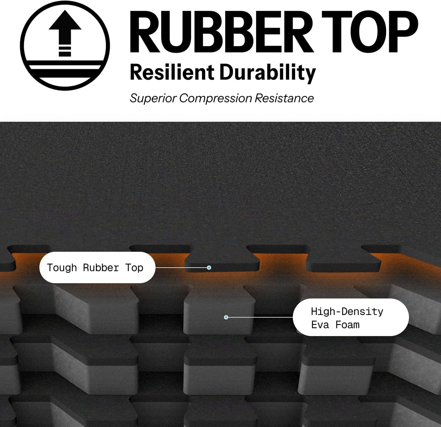 AIRHOP 0.79in Thick 48 Sq Ft Exercise Equipment Mats, 12 Tiles Upgraded Rubber Top with High Density EVA Foam, Large Interlocking Puzzle Gym Flooring for Home Gym, Heavy Weight Workout,Black