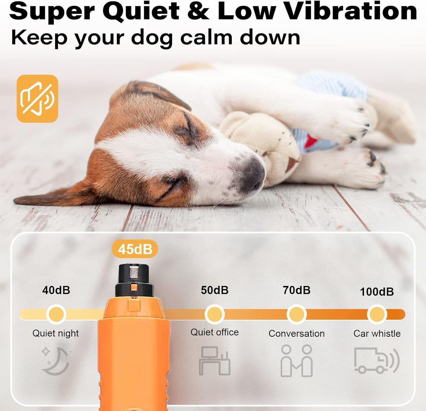 Dog Nail Grinder 5-Speed Upgrade - Professional Rechargeable pet Nail Trimmer with 2 LED Lights Ultra Quiet and Low Vibration Providing Painless Beauty for Large Medium and Small Dogs and Cats
