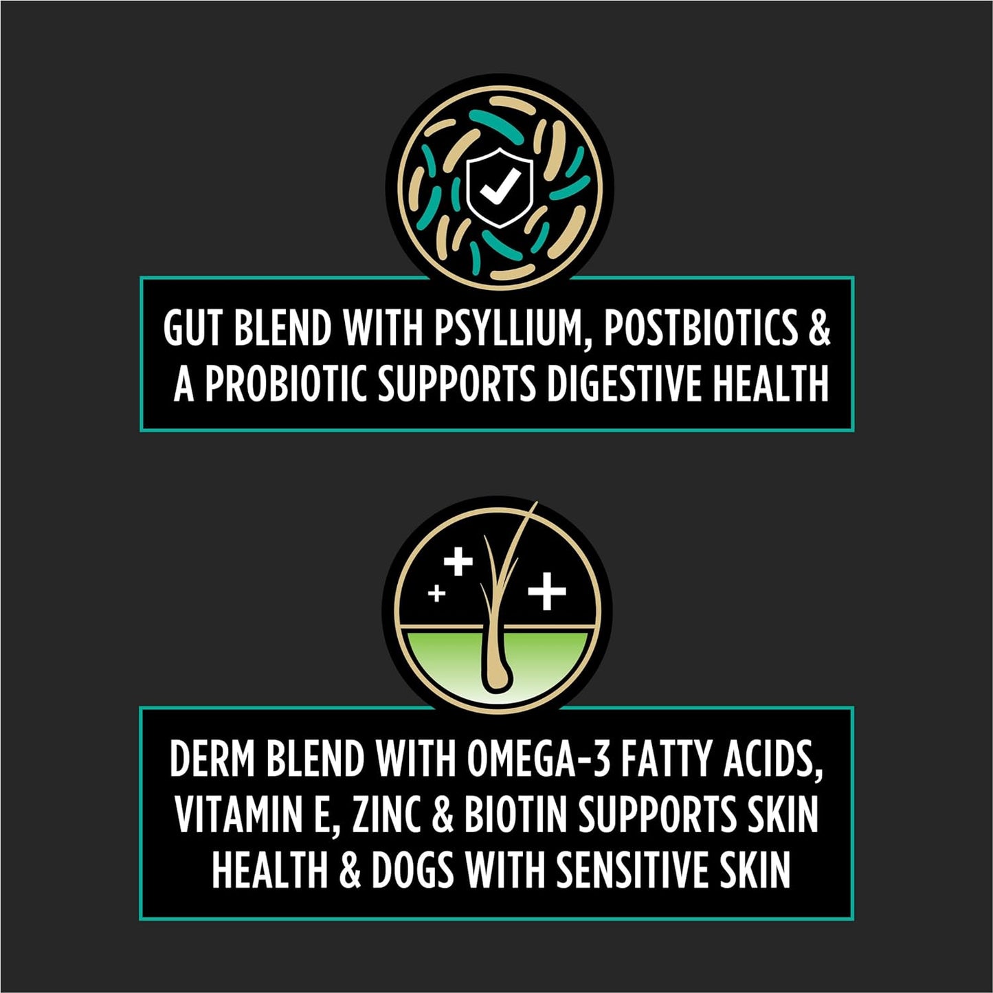 Purina Pro Plan Veterinary Supplements Multi Care Dog Supplements - 60 ct. Pouch