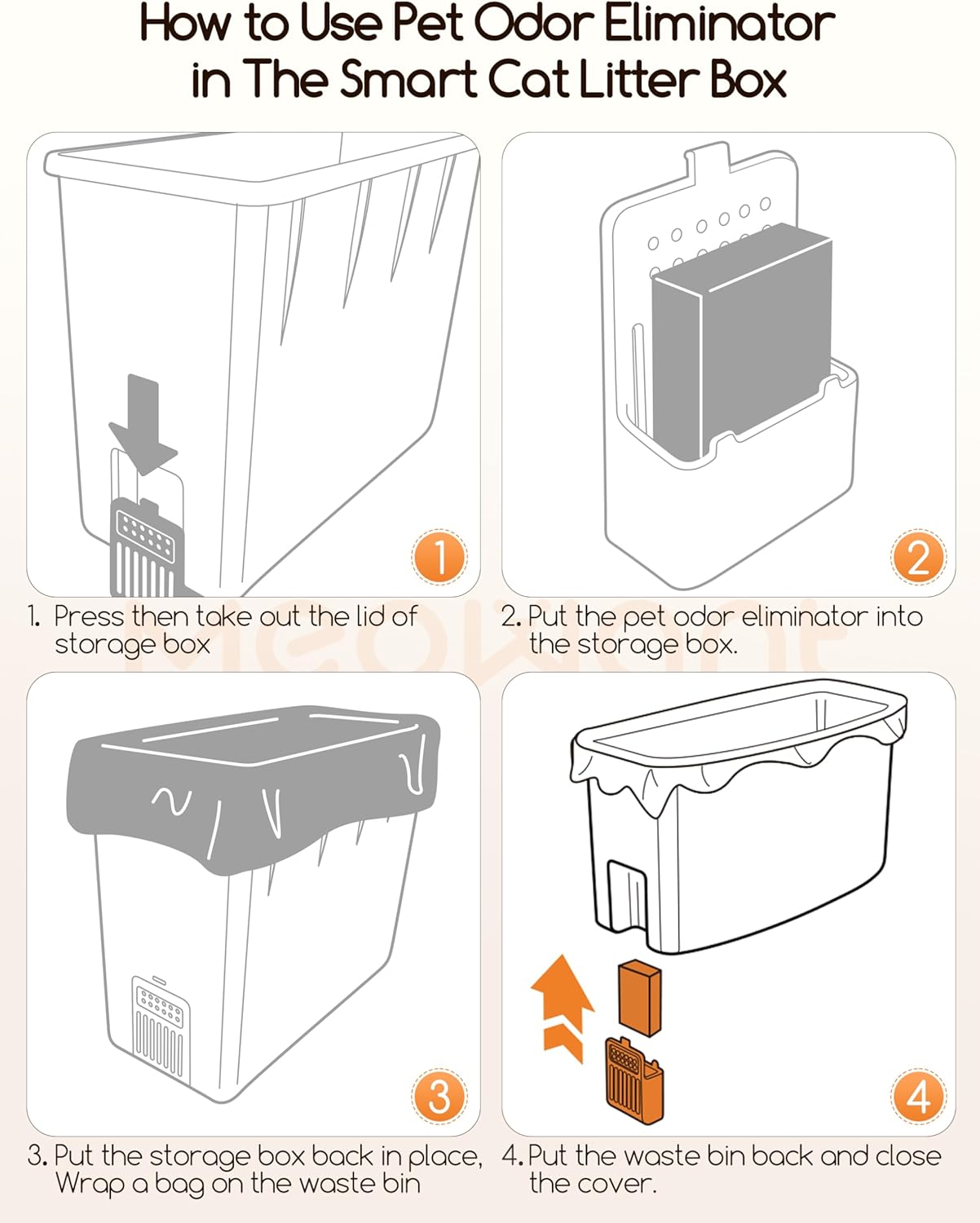 MeoWant Pet Odor Eliminator, Automatic Cat Litter Box Odor Deodorant Gel Only Suitable for MW-SC01 / MW-SC02 / LB02 Cat Litter Box 3Pcs