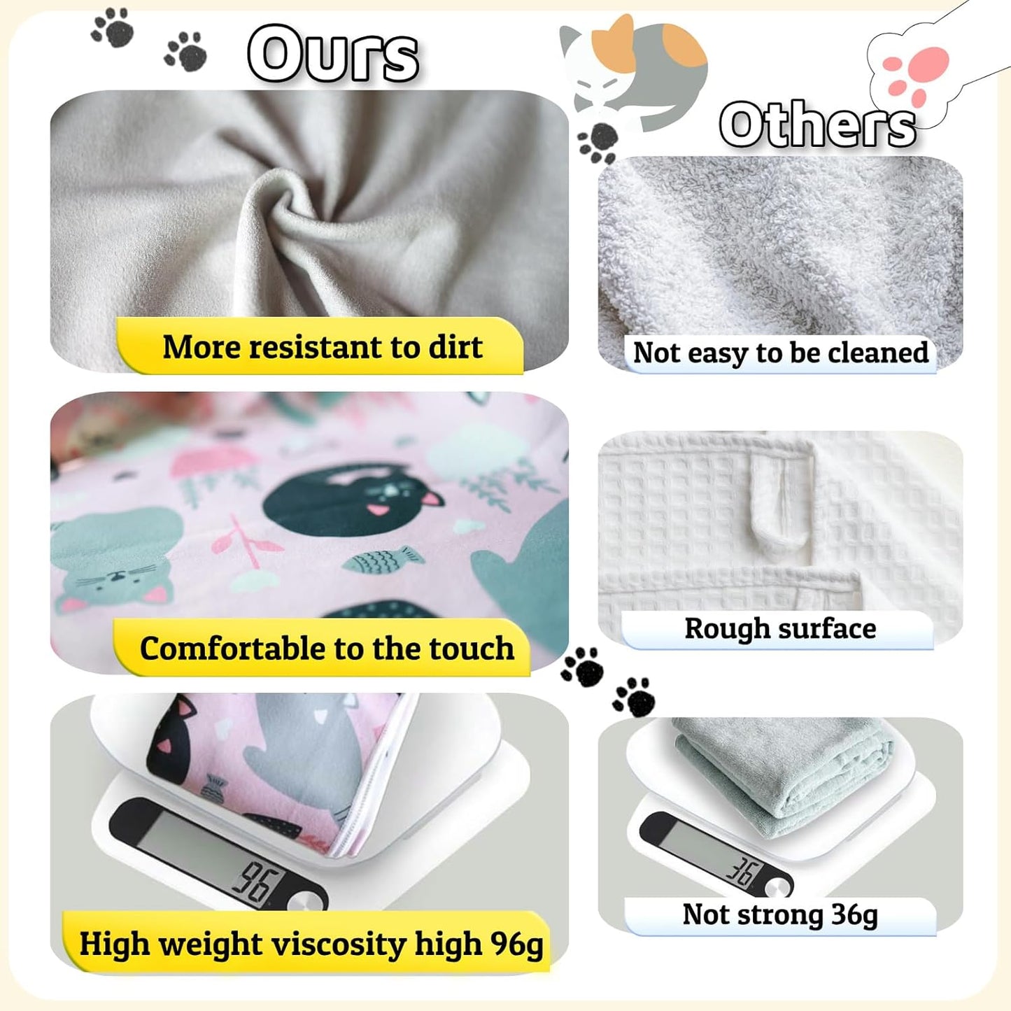 31.5" Cat Wrap for Grooming-Premium Cat Grooming Wrap Cat Restraint for Nail Clipping, Self-Adherent Soft Cat Blanket to Wrap Cat Anti-Scratch Anti-Escape Grooming Bag (Pink, XXL)