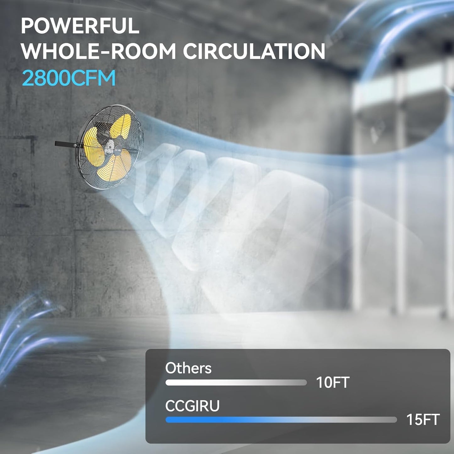 2800 CFM 12" Industrial Wall Mount Fan with 2 Pack, High Velocity 3-Speed Metal Wall Mounted Fan with powerful Motor Covered Patio, Greenhouse, Gazebo, UL Listed