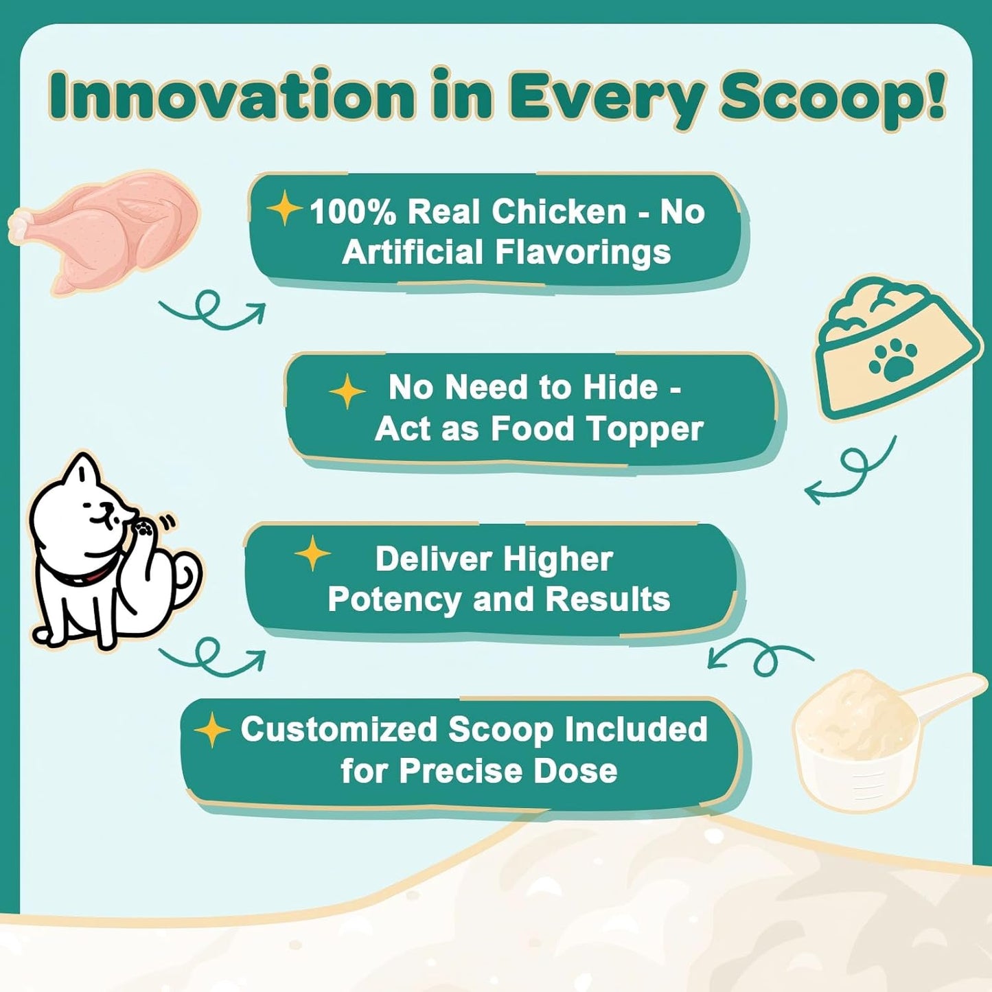 ZEBORA Probiotics for Dogs, with Colostrum, Omega-3, Dog Allergy Relief & Itching Skin Relief, Support Itchy Ears, Seasonal Allergies, Digestive, Immune Health, 90 Scoops, Chicken Flavor