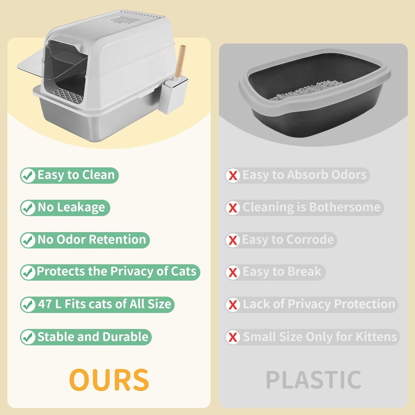 Stainless Steel Litter Box with Lid, XL Extra Large Cat Litter Box, Enclosed Metal Litter Pan with High Sided Enclosure & Scoop, Anti Leakage, Easy to Clean, Odor Control (White)