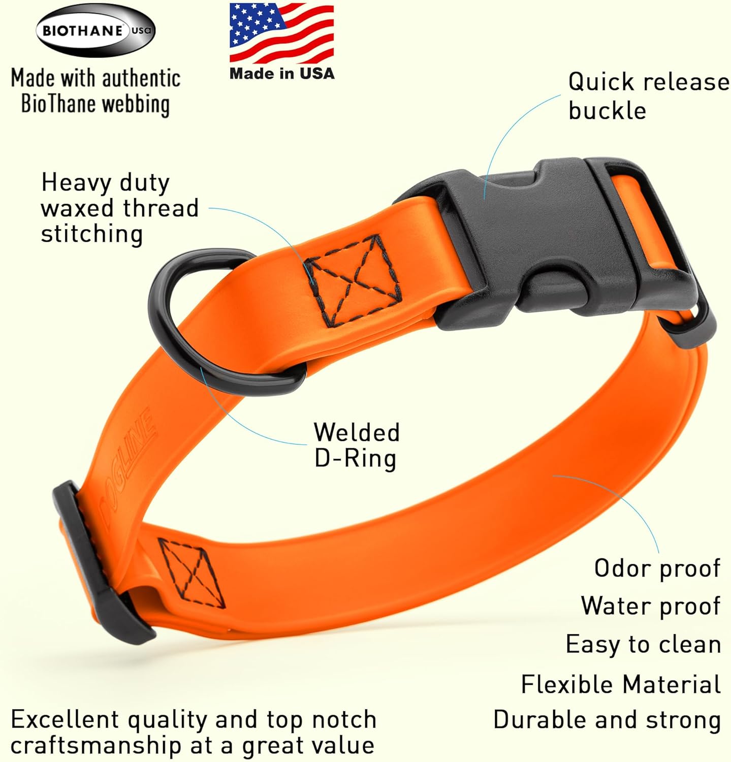 Dogline Biothane Waterproof Dog Collar with Quick Release Buckle Strong Coated Nylon Webbing with Odor- Proof for Easy Care Easy to Clean Fits Small Medium Large Dogs, Orange 5/8" W 9-14" L