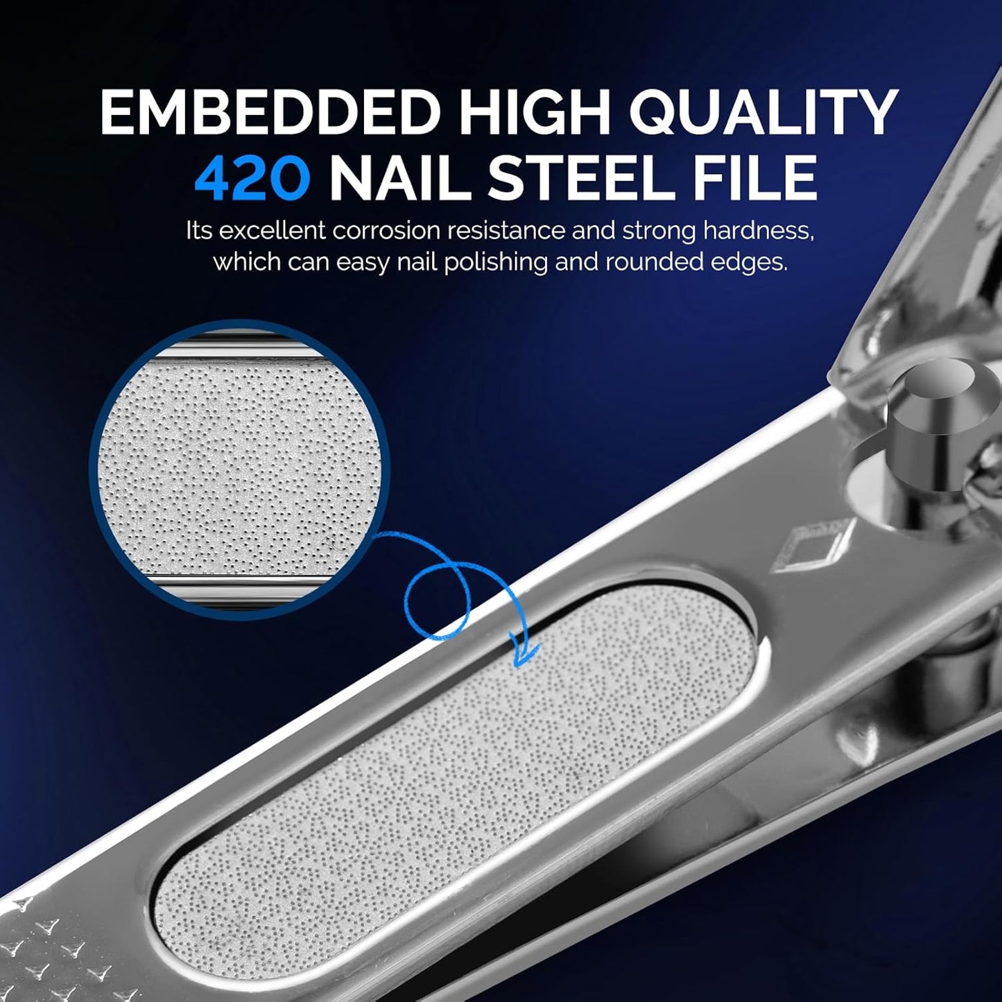 MelodySusie Nail Clippers Set, 2 in 1 Toenail Clippers Nail Clippers for Women, Ultra Sharp Stainless Steel Fingernail Nail Clippers for Men, Nail Cutter, Gifts for Women Men, Blue