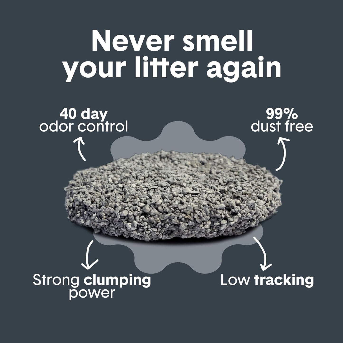 Boxie Probiotic Cat Litter, 40 Day Odor Control, Clumping Clay Kitty Litter, Odor Eliminating Probiotics, Dust-Free, No Fragrances No Fillers, 28 lb