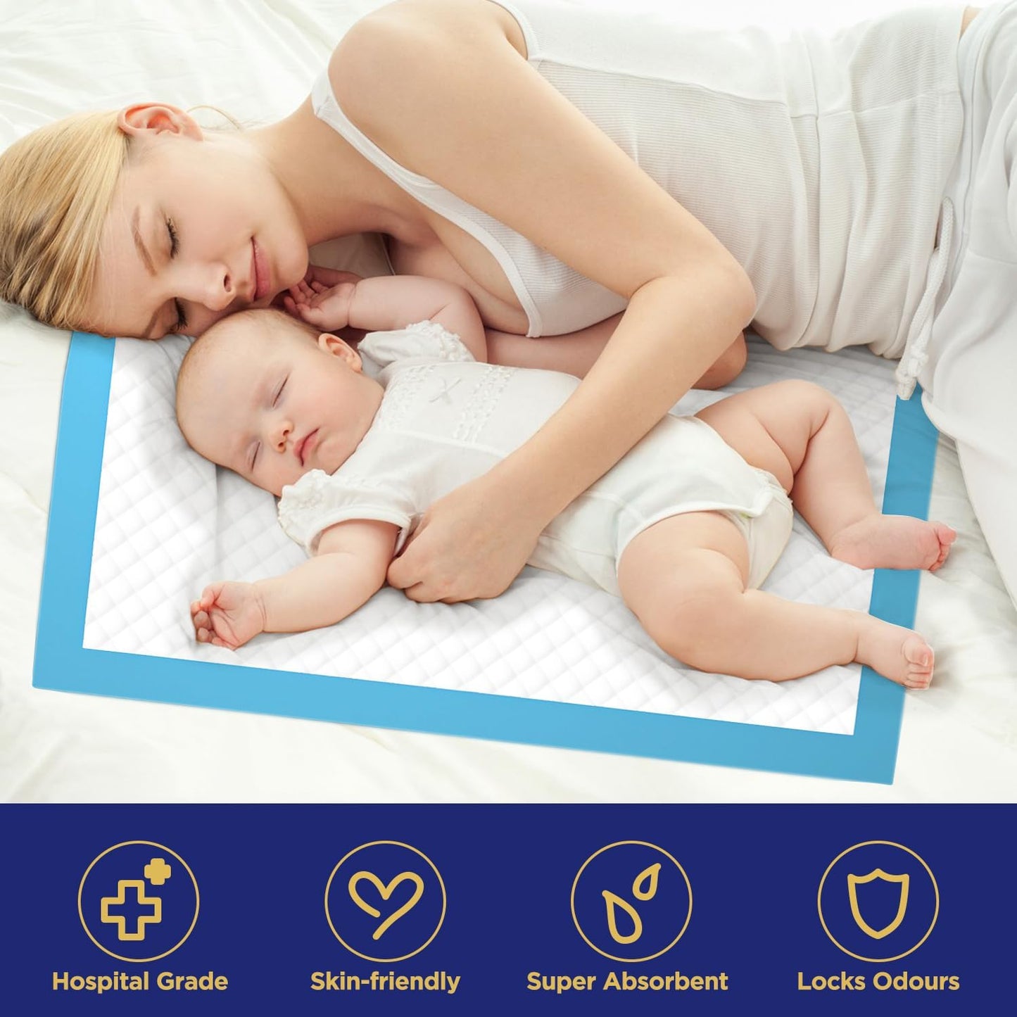 Bed Pads Disposable for Adults 36" x 36" - 40 Count, Super Absorbent Disposable Underpads, Incontinence Pads for Beds, Extra Large & Leak-Proof Chucks Pads Ideal for Elderly, Adults, Kids, and Pets