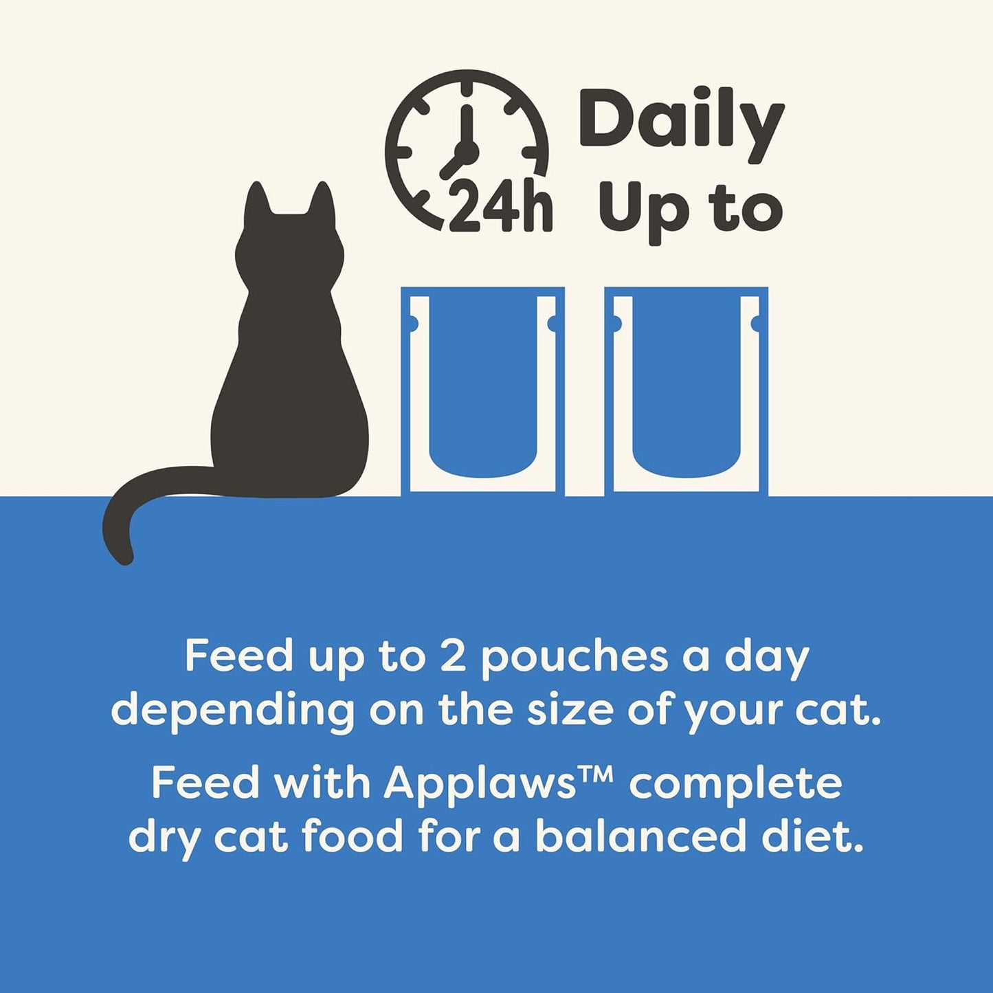 Applaws Natural Wet Cat Food in Gravy, Limited Ingredient Wet Cat Food Pouches, No Additives, Made with Natural Ingredients, Tuna Fillet in Gravy (12 x 2.47oz Pouches)