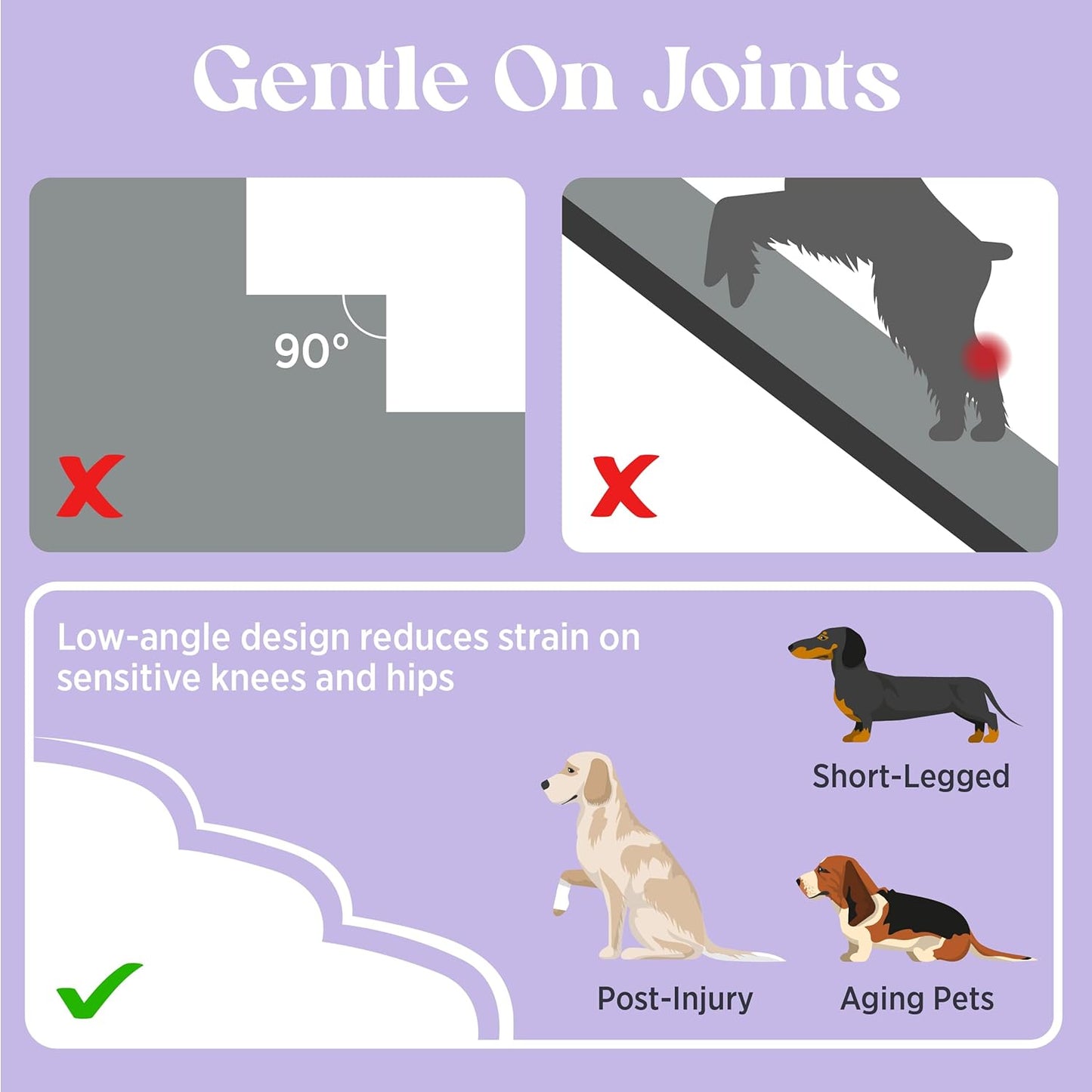 Lesure Dog Stairs for Small Dogs and Cats Pet Steps Ramp for Bed and Couch with CertiPUR-US Certified Foam with Non-Slip Bottom, Grey, 3 Steps