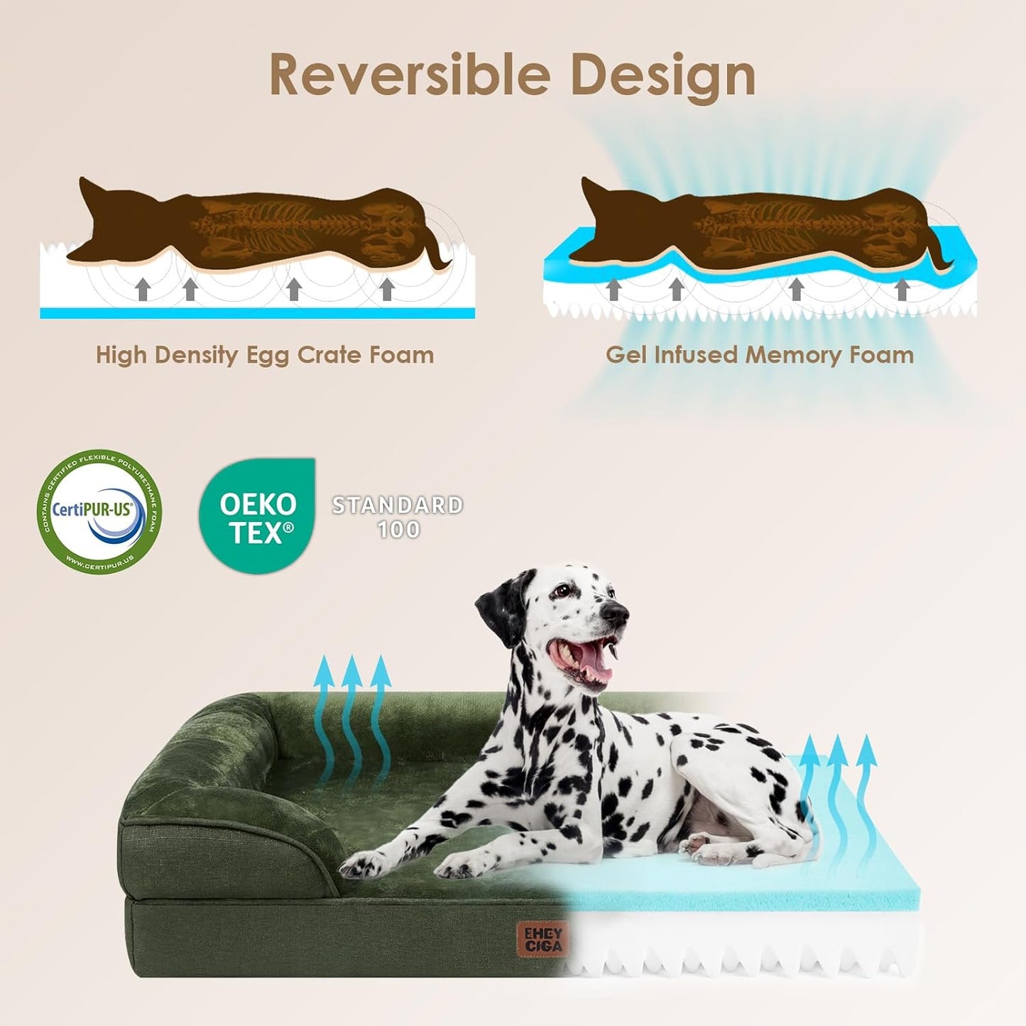 EHEYCIGA Orthopedic XL Dog Beds, Waterproof Memory Foam Dog Bed for Extra Large Dogs, Non-Slip Bottom and Egg-Crate Foam Big Pet Couch Bed with Washable Removable Cover, Dark Green