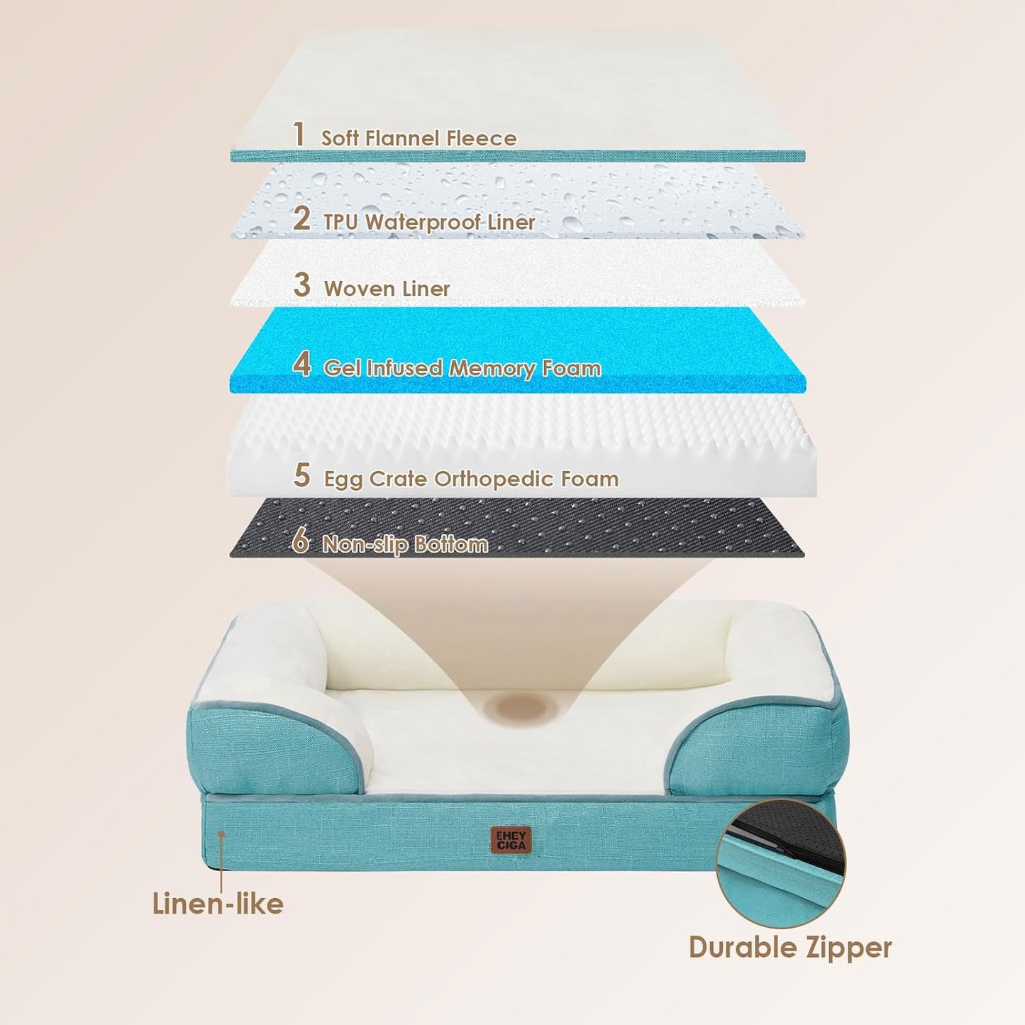 EHEYCIGA Orthopedic Dog Bed for Small Dogs, Waterproof Memory Foam Small Dog Beds with Sides, Non-Slip Bottom and Egg-Crate Foam Medium Pet Couch Bed with Washable Removable Cover, Turquoise Blue