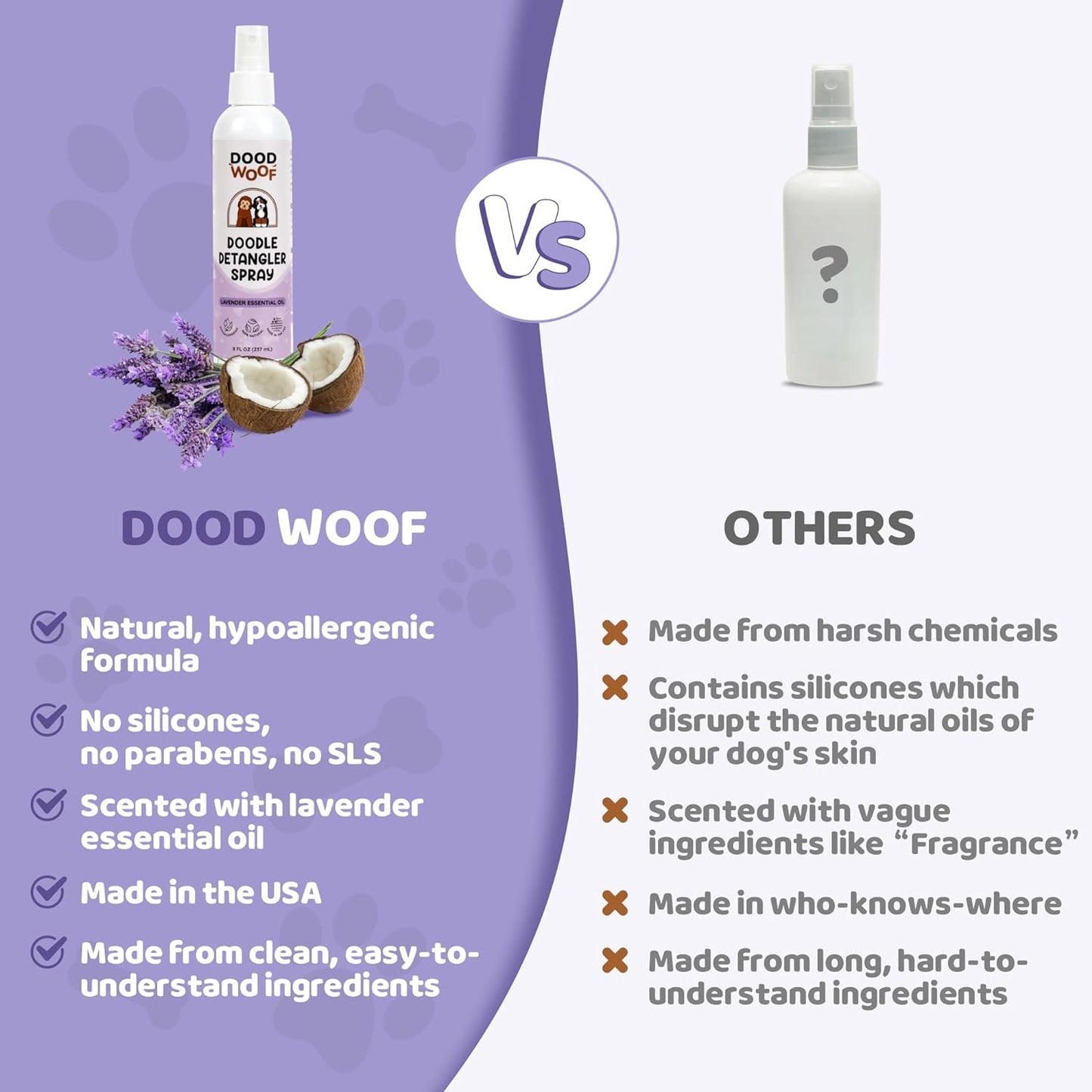 Dog Detangler Spray Dematting for Doodle - Natural Dog Leave in Conditioner Spray for Grooming and Mat Removal, Detangler Spray for Dogs Matted Hair, Puppy Poodle Detangler & Grooming