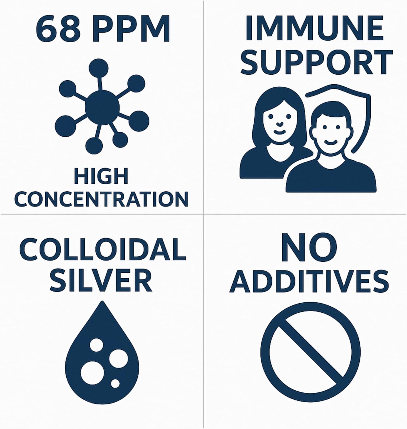 St. George Nano Silver | Collodial Silver Liquid Immune Support Supplement 4 oz.
