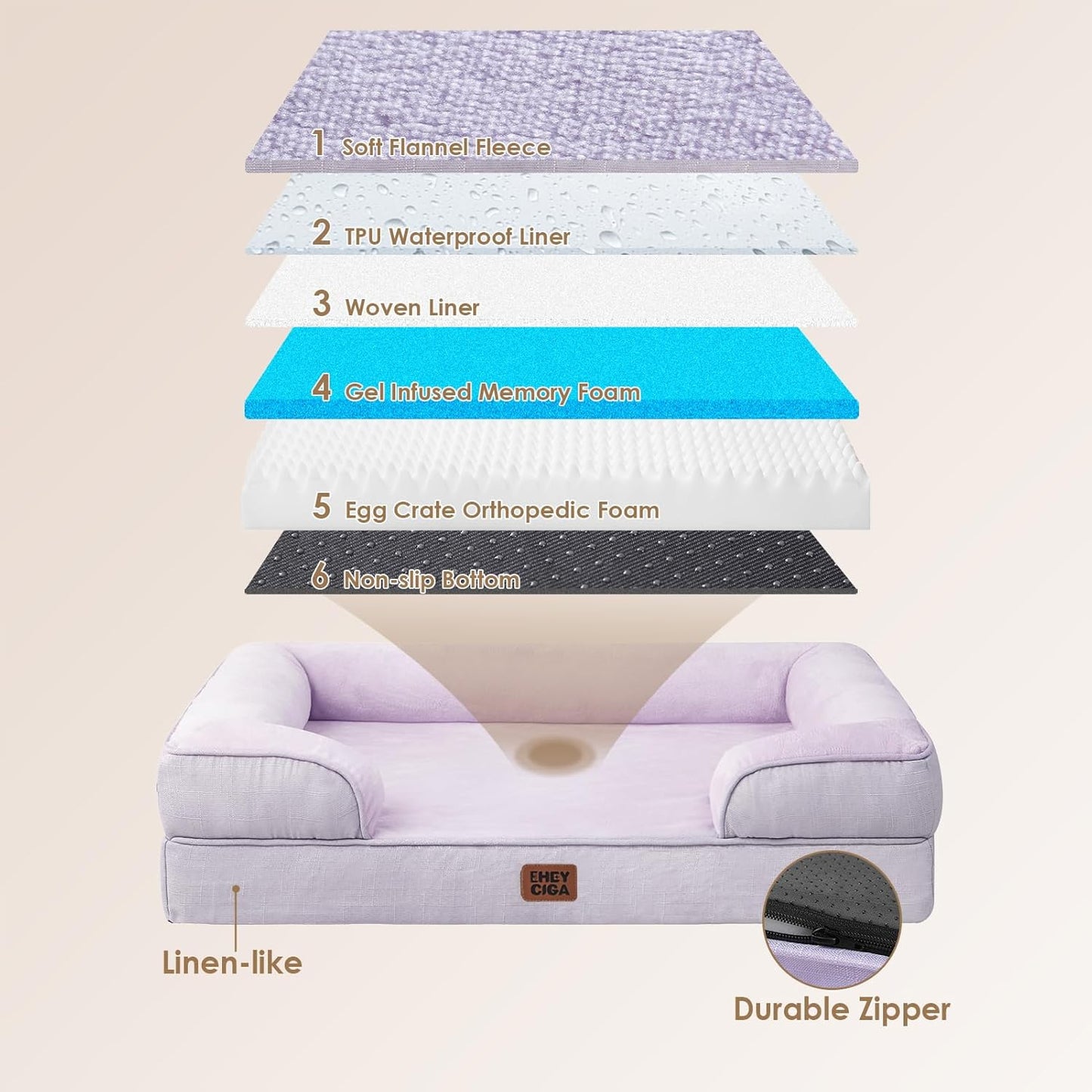 EHEYCIGA Orthopedic Dog Beds for Large Dogs, Waterproof Memory Foam Large Dog Bed with Sides, Non-Slip Bottom and Egg-Crate Foam Pet Couch Bed with Washable Removable Cover, Lilac