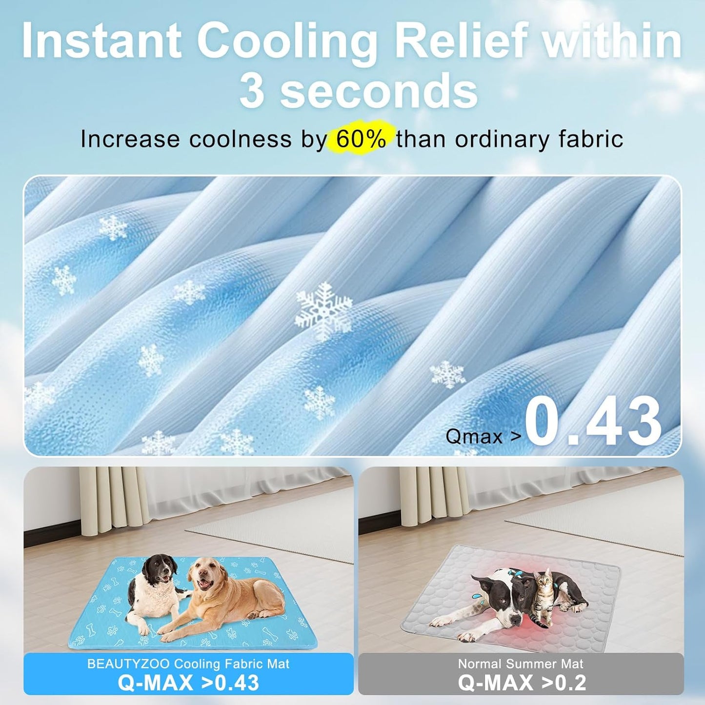 BEAUTYZOO Upgraded Dog Self Cooling Mat Ice Silk Chill Pads for Small Medium Large Dogs Q-MAX＞0.43-Summer Reusable Pet Training Pad - Absorbent Non-Slip Cool Mat for Kennels,Crates,Beds, 22" x 28"