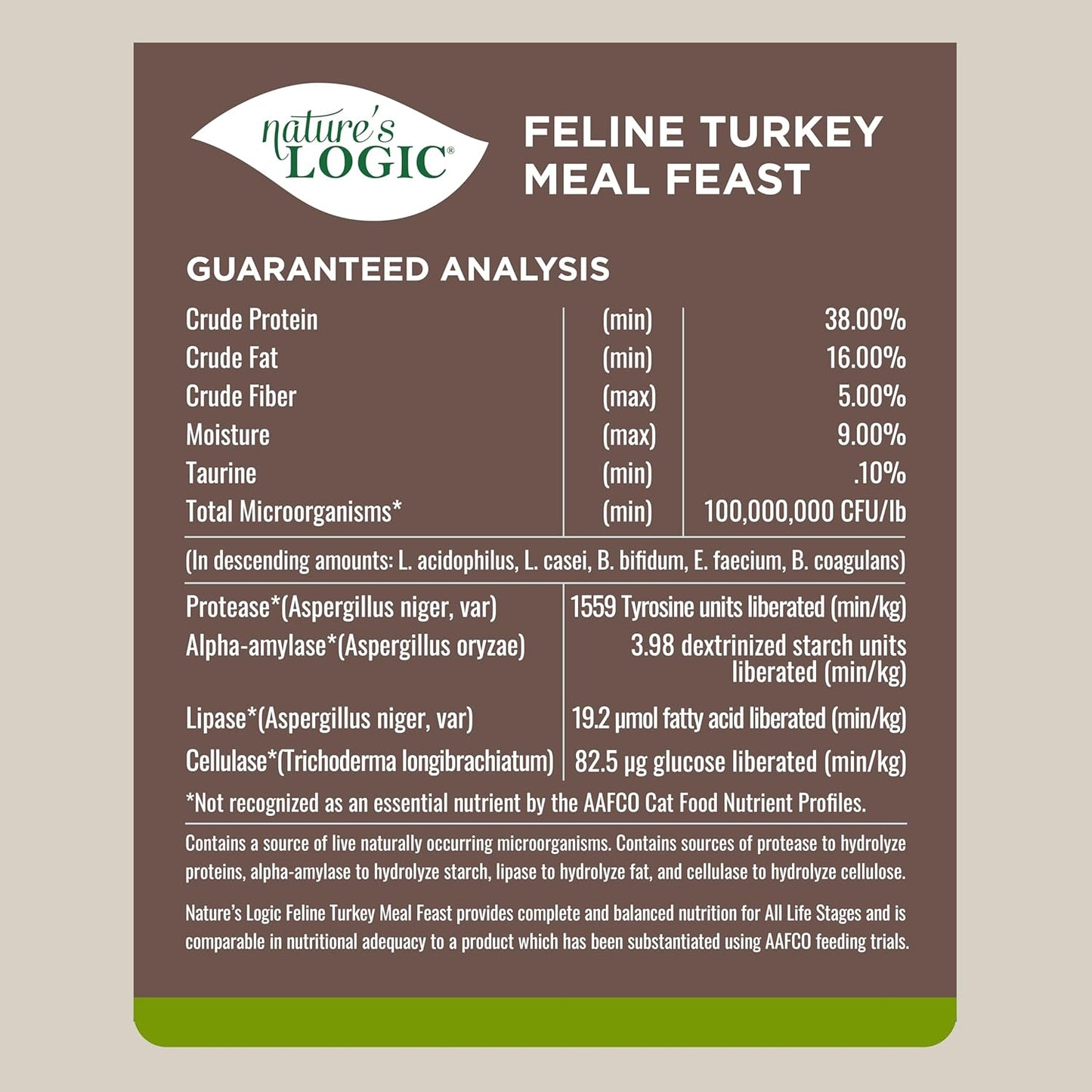 Nature's Logic Turkey Dry Cat Food (1 Pack), 7.7 lb