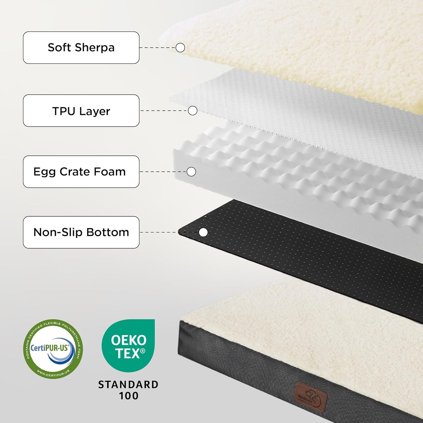 Bedsure Dog Bed for Small Dogs - Orthopedic Flat Puppy Beds with Removable Washable Cover, Egg Crate Foam Pet Mat, Suitable for Pet Up to 20 lbs