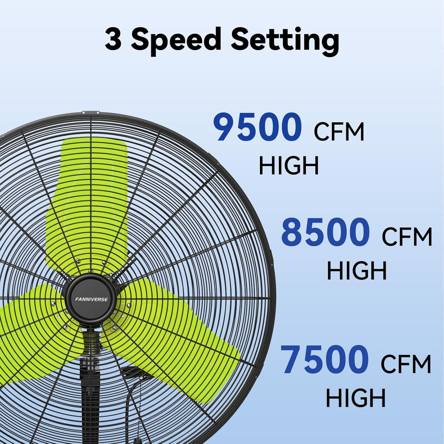 24 Inch 9500 CFM Waterproof Wall Fan Pro Series - Outdoor High Velocity Wall Mount Fan with Enclosed Motor for Residential, Warehouse, Patio, Shop, Garage, Barn UL Safety Listed