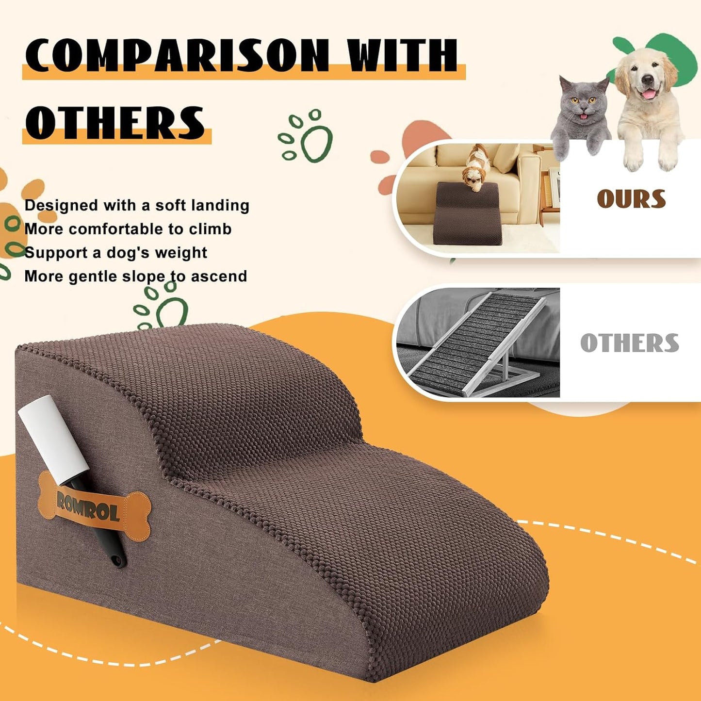 High Density Foam Dog Stairs Ramp for Beds Couches, Romrol Pet Steps with Durable Non-Slip Waterproof Fabric Cover, Dog Slope Stairs Friendly to Small Dogs and Cats or Pets Joints, 2-Tiers