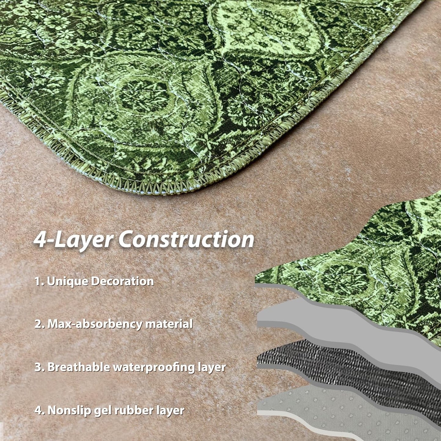 nunubaby Washable Pee Pads for Dogs, Stylish, Non-Slip and Leak-Proof Pee Pads. Reusable Potty Pads for Dogs for Crates and Floors.(Green/Multi, 24" x36")