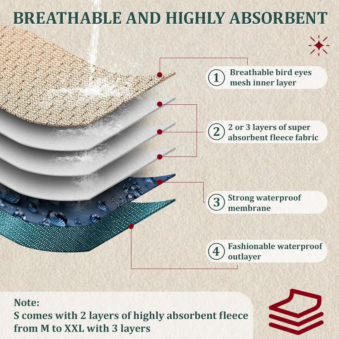 Reusable Dog Diapers Male, Premium Washable Belly Bands for Male Dogs Extra Large, Pack of 5, High Absorbing Male Dog Wraps for Doggie & Puppy in Incontinence or Excitable Urination and Training(XL)