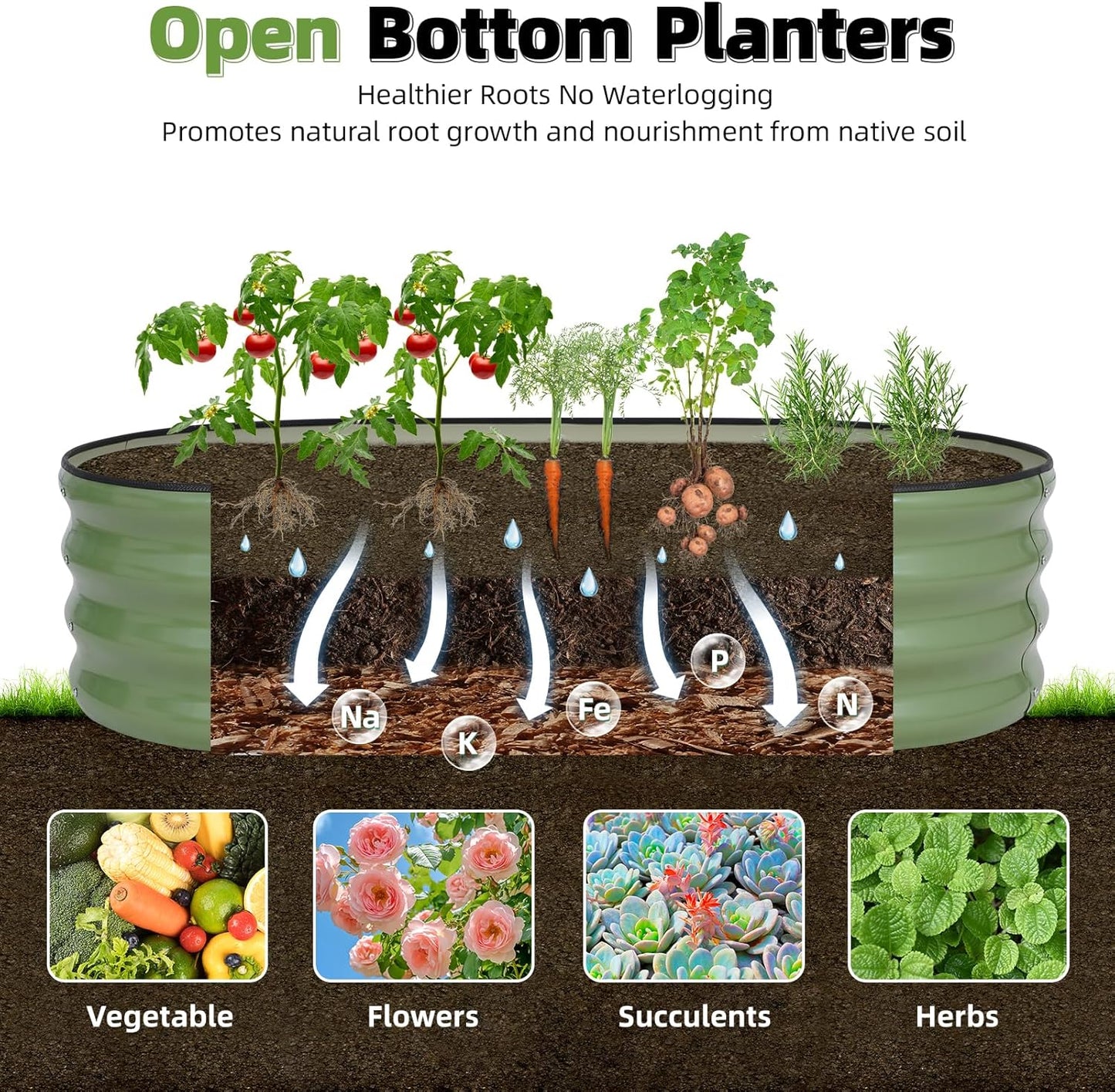 G GOOD GAIN Galvanized Metal Raised Garden Bed Kit - 4x2x1FT Outdoor Planter Box with Safety Edging and Gloves for Vegetables, Fruits, Flowers(Oliver Green, 2PC)