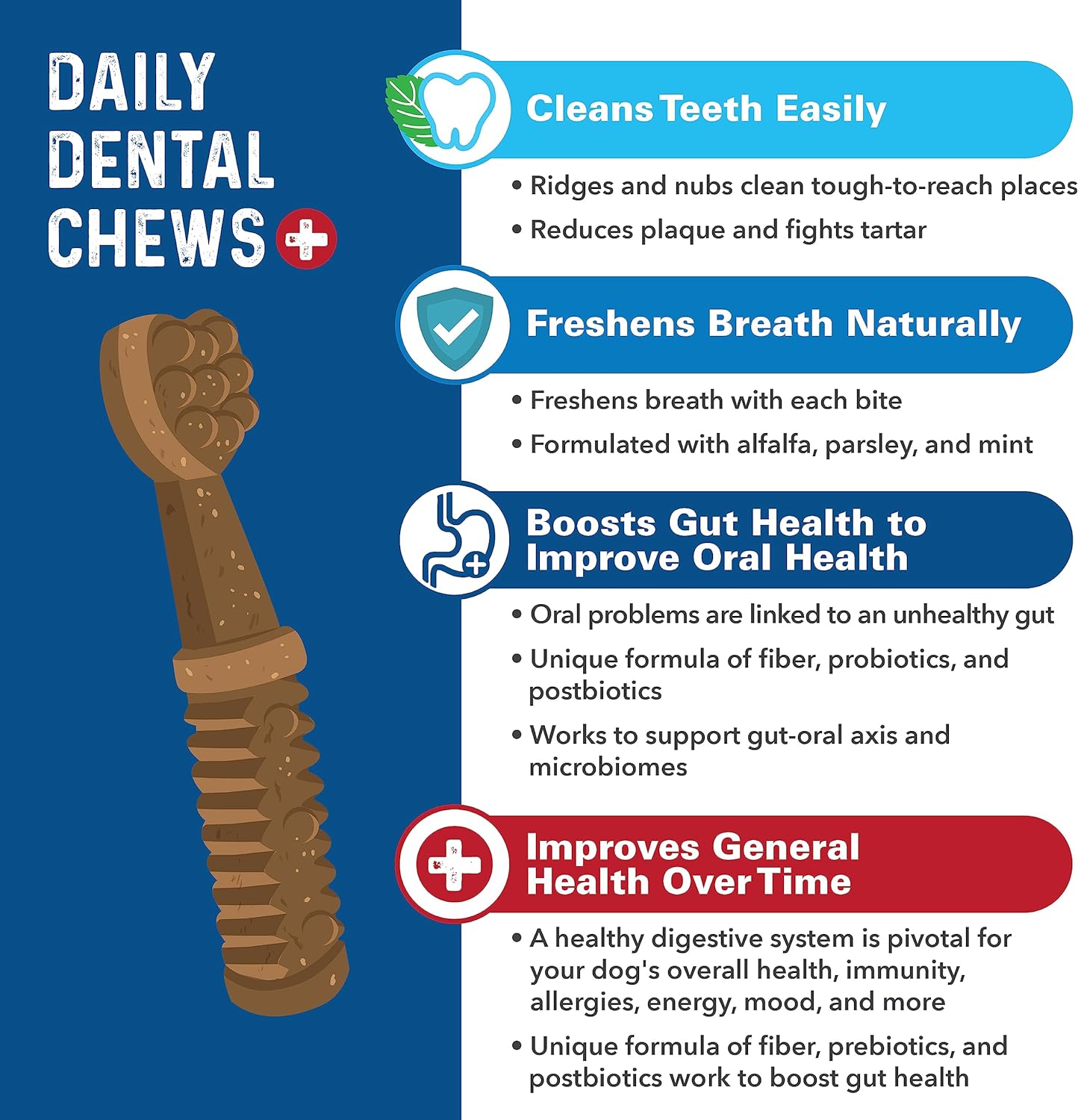 Bernie's Charming Chompers - Daily Dental Chews for Dogs - Cleans Teeth, Freshens Breath, + Boosts Oral-Gut Microbiome. Easy to Digest, Supports Healthy Digestion Naturally (36 oz, Tiny Dogs)