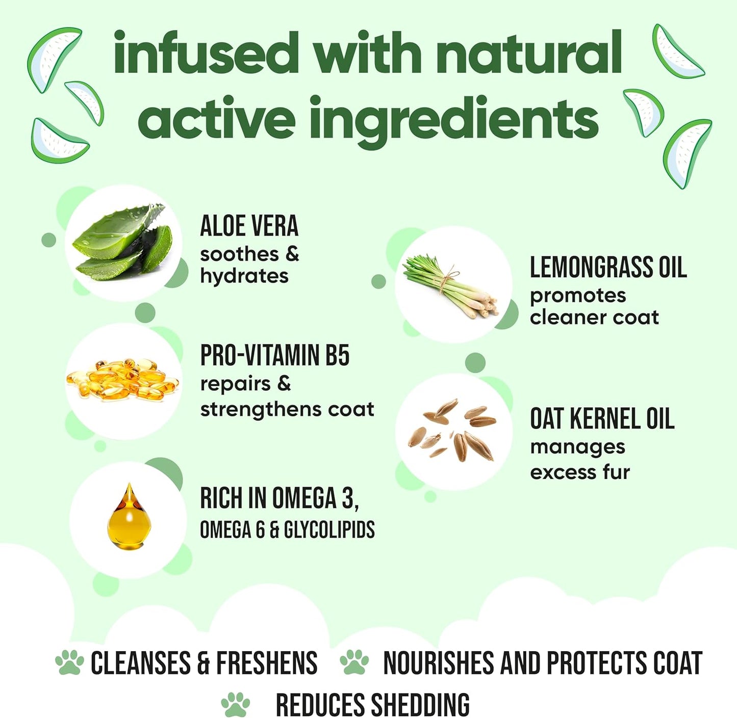 Shed Control Dog Shampoo by Buddycare | Aloe & Lemongrass Scented | with Aloe Vera and Pro Vitamin B5 (33.8oz)