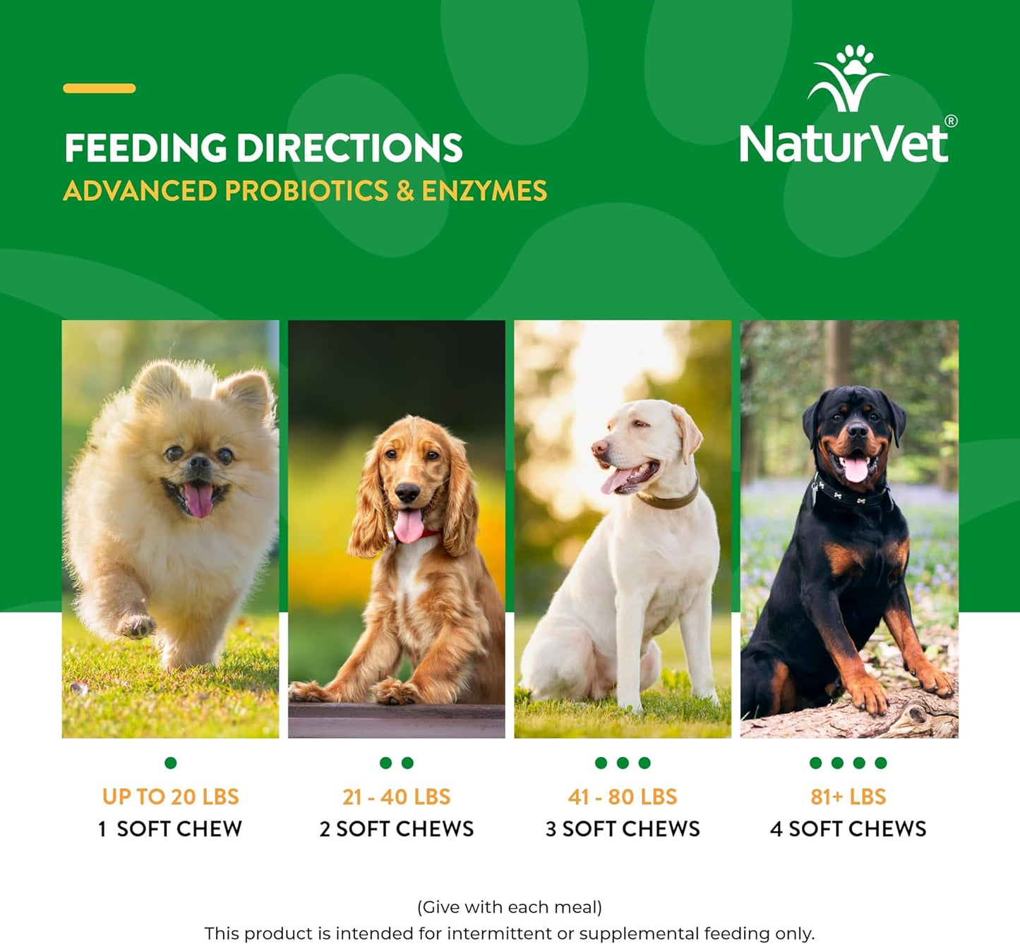 NaturVet Advanced Probiotics & Enzymes, PB6 Dog Soft Chews to Help Sensitive Stomachs and Digestive Issues, Hickory Smoked Bacon Flavored Pet Supplement for Dogs Over 6 Weeks, 120 Count Jar