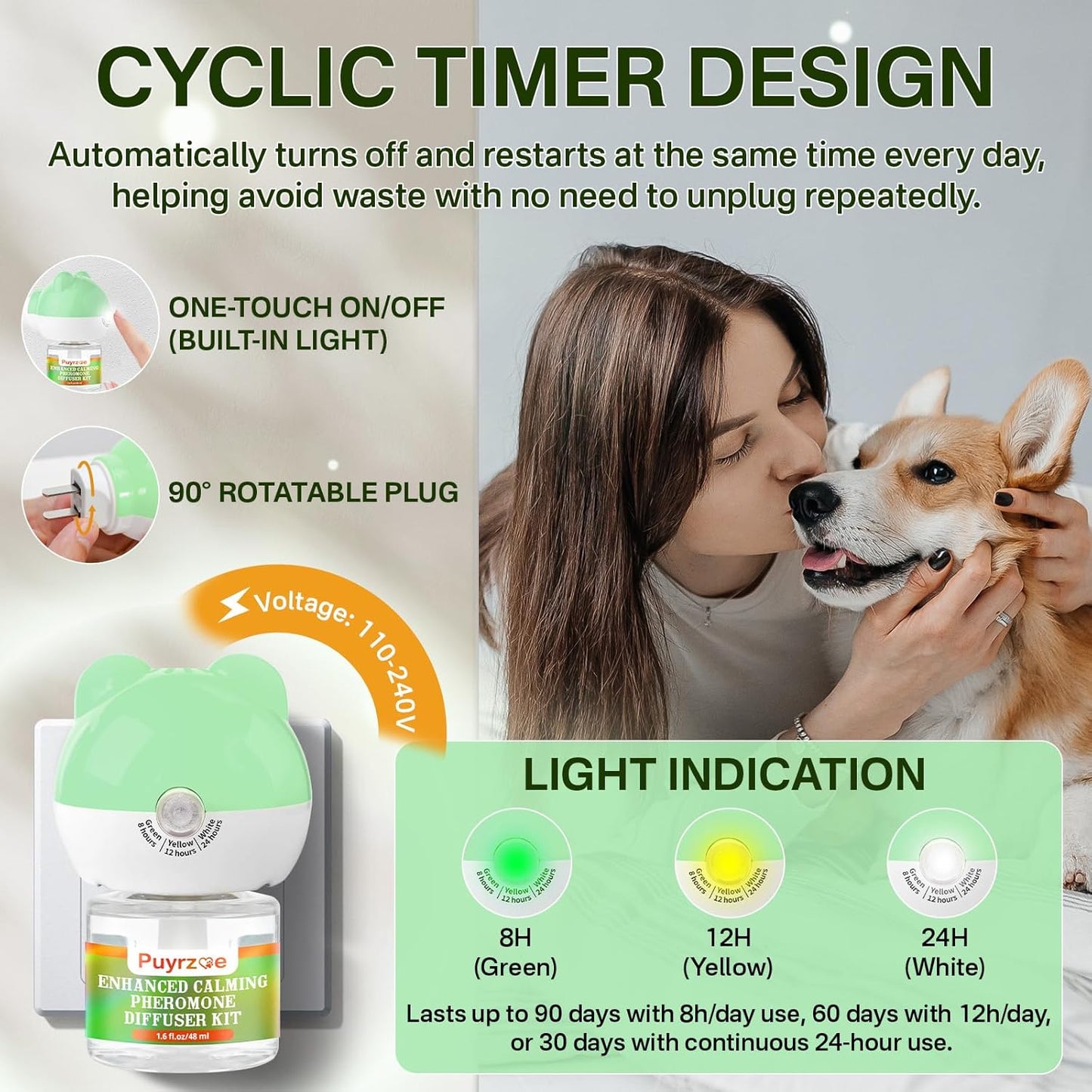 Dog Calming Diffuser with 3 Timing Functions, 6-in-1 Dog Anxiety Relief Diffuser Kit, 120-Day Anxiety Relief, Stress Relaxation Pheromones Calming for All Dogs (2 Diffusers + 4 Refills)
