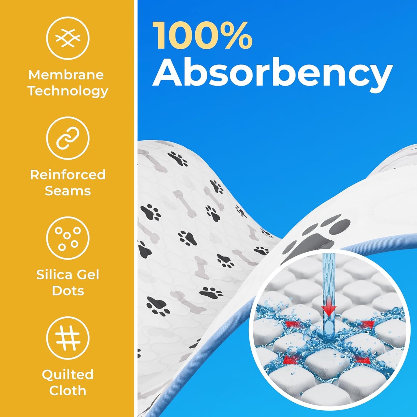 GREEN LIFESTYLE Washable Pee Pads for Dogs - Waterproof Reusable Puppy Pads with Anti-Slip Backing, Pet Training Pad for Puppy Playpen, Crate, Whelping Box, Potty Training (Pack of 2-18x24)