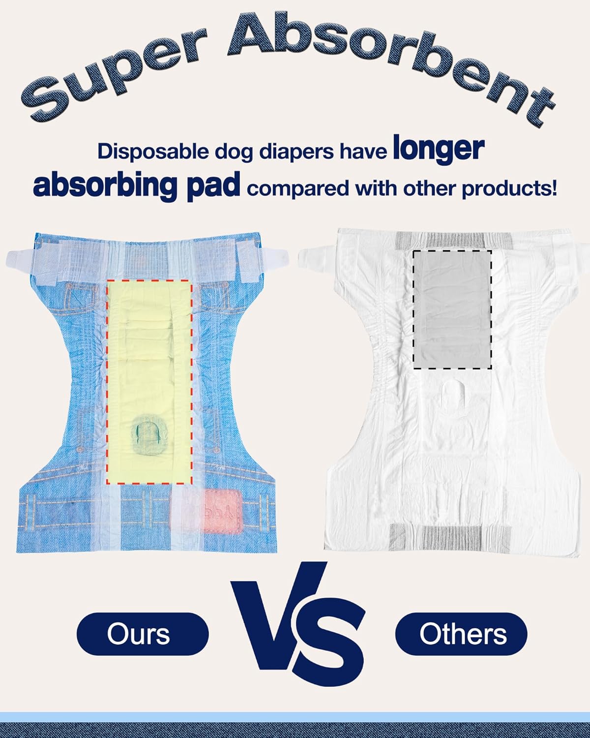 Pet Soft Dog Diapers Female, Disposable Dog Diapers, Cat Diaper for Female Cats, Puppy Diaper 16pcs XSmall