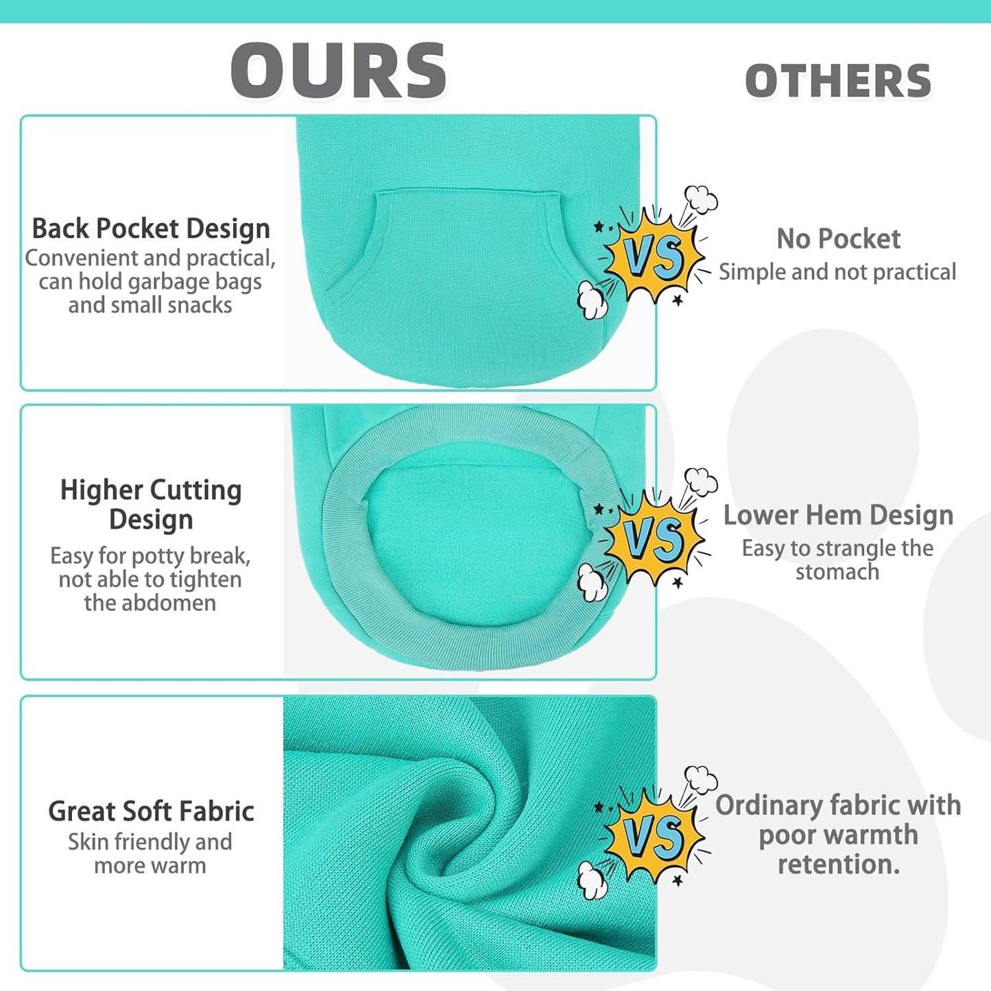 KOOLTAIL Basic Dog Hoodie - Soft and Warm Dog Hoodie Sweater with Leash Hole and Pocket, Dog Winter Coat, Cold Weather Clothes Sweatshirt for Small Medium Large Dogs Puppy Cat Boys Girls Lake Blue S