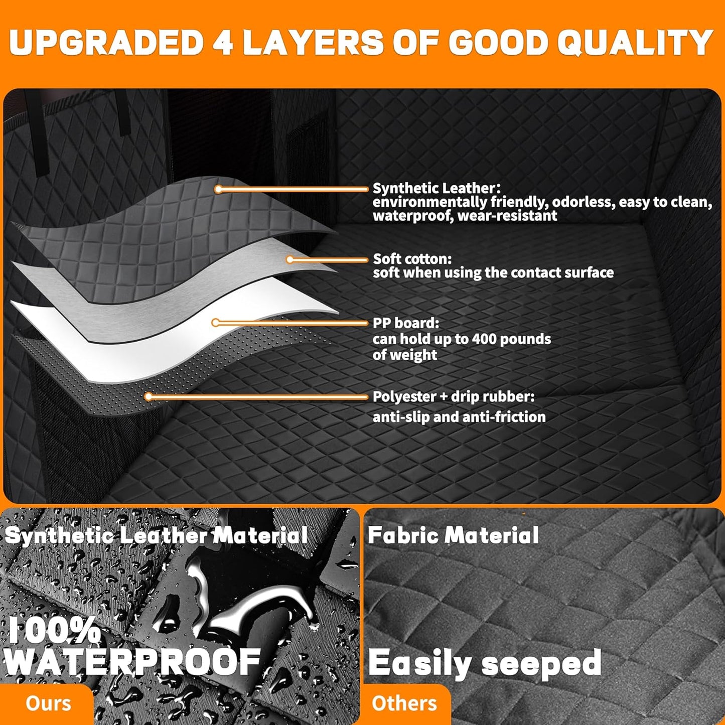 Back Seat Extender for Dogs,Waterproof Dog Car Seat Cover Protector with Mesh Window,Large Space Hammock for Car SUV Truck Dog Travel