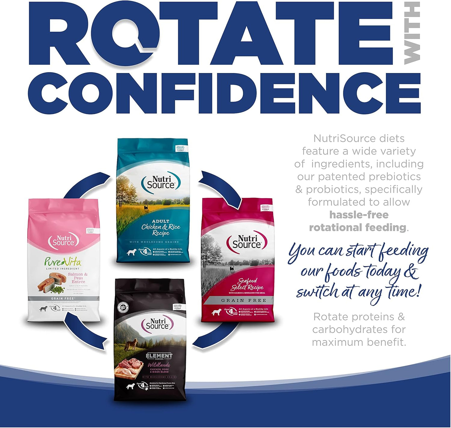 NutriSource Dry Dog Food, Trout and Rice, 26LB