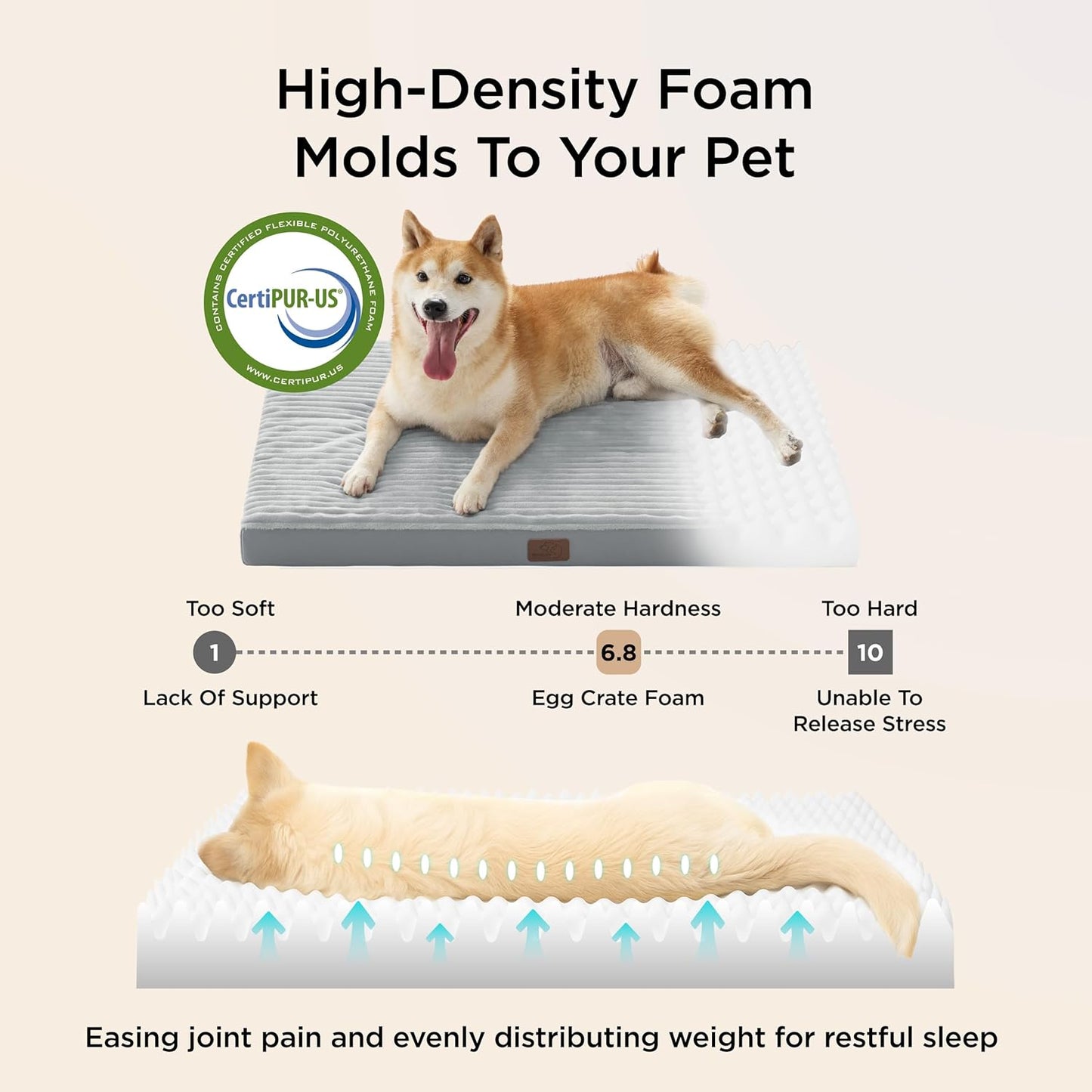 Bedsure Dog Bed Medium Size Dog - Orthopedic Pet Beds with Removable Machine Washable Cover, Egg Crate Foam Puppy Pad, Suitable for Pet Up to 35 lbs, 29"x18"