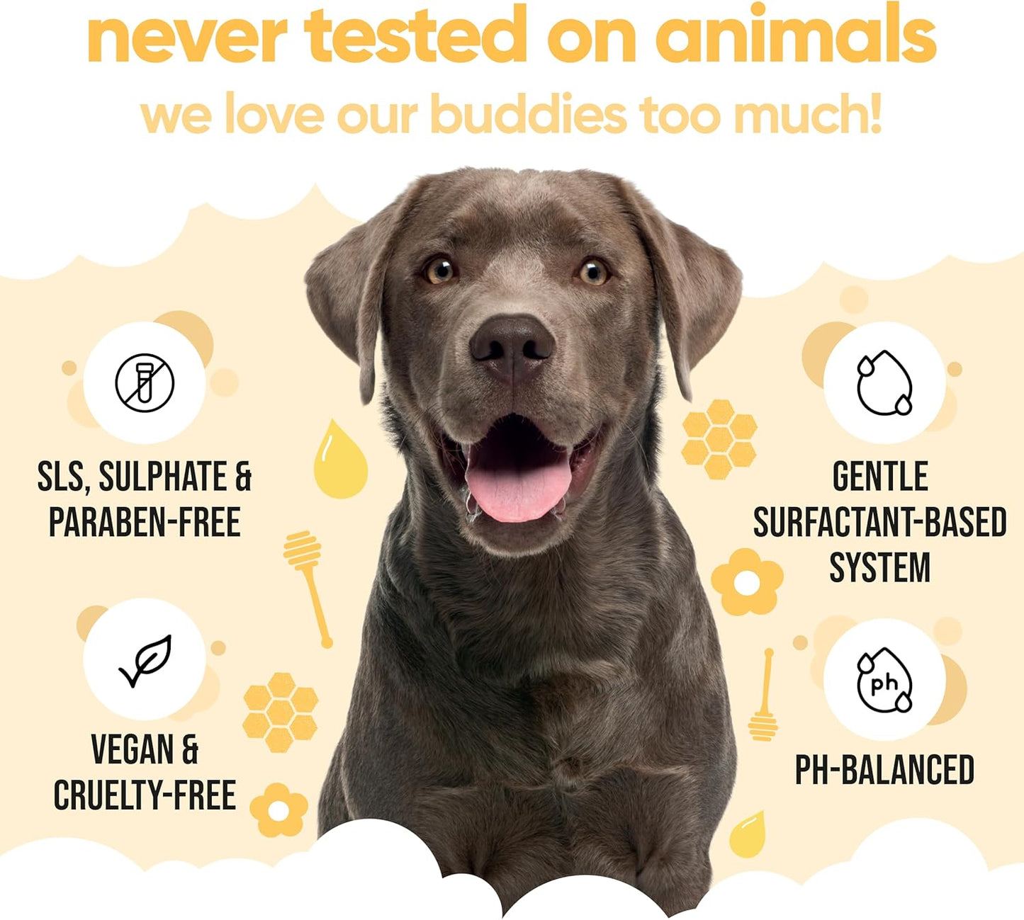 Dog Shampoo - Itch Relief - Milk & Honey - 500ml (16.90oz)