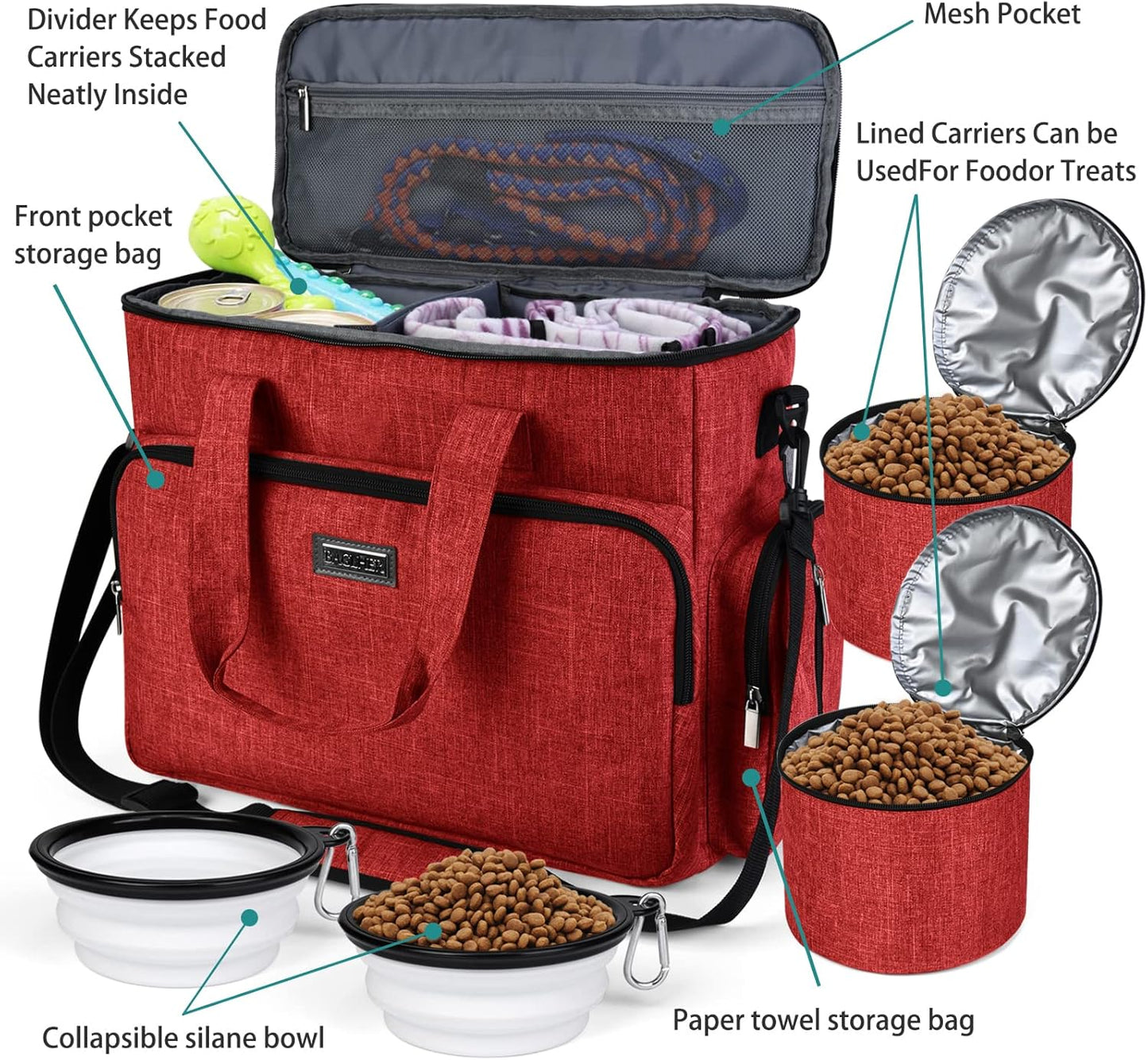 BAGLHER Dog Travel Bag, Pet Travel Bag (ALL Pet Travel Supplies), With 2 Pet Food Containers and 2 Collapsible Silicone Bowls; Essential Kits for Pet Travel Red