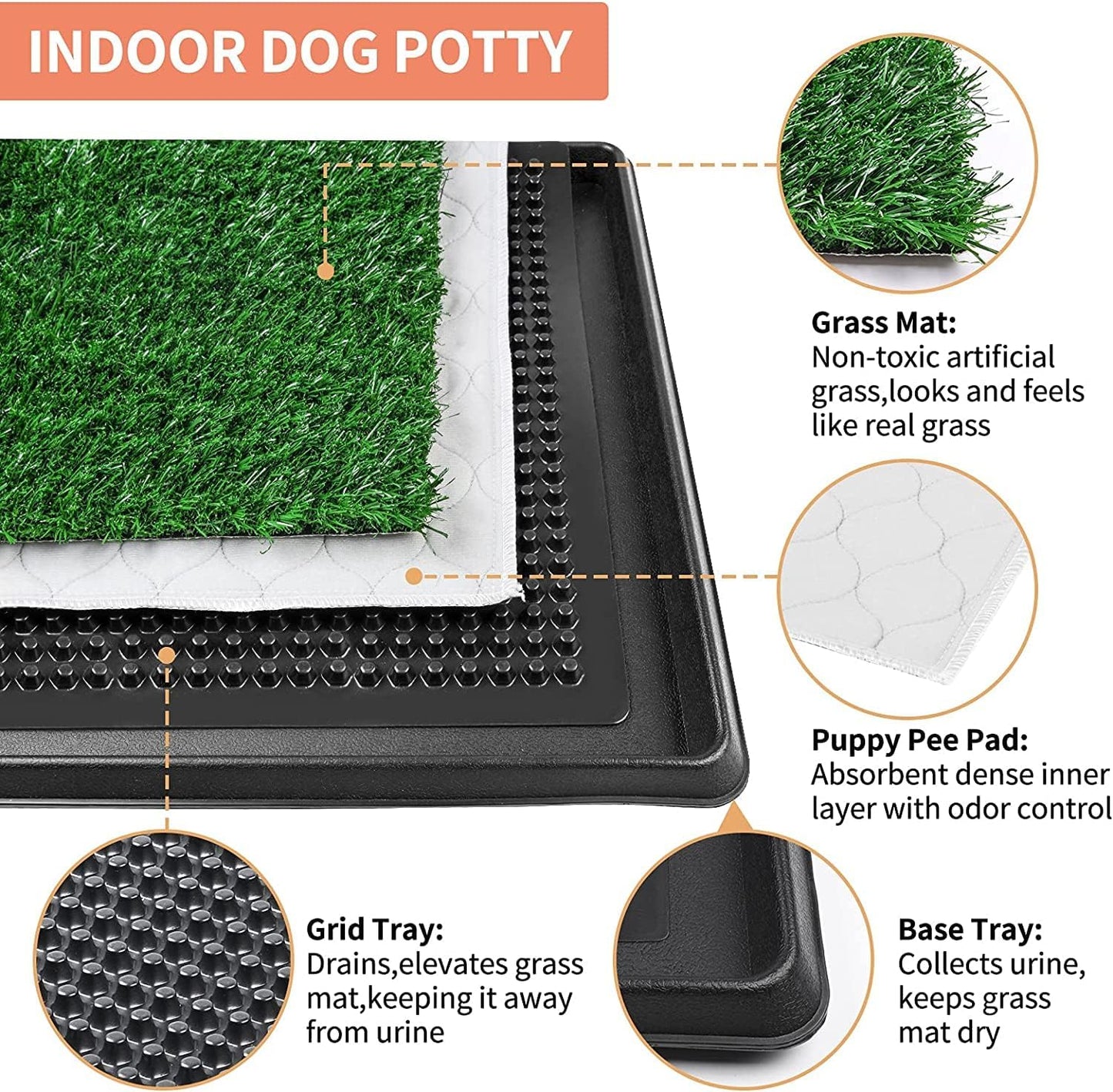 Dog Grass Pet Loo Indoor/Outdoor Portable Potty, Dog Litter Box, Artificial Grass Patch Bathroom Mat and Washable Pee Pad for Puppy Training, Full System with Trays (Pet Training Tray, 20"x16")
