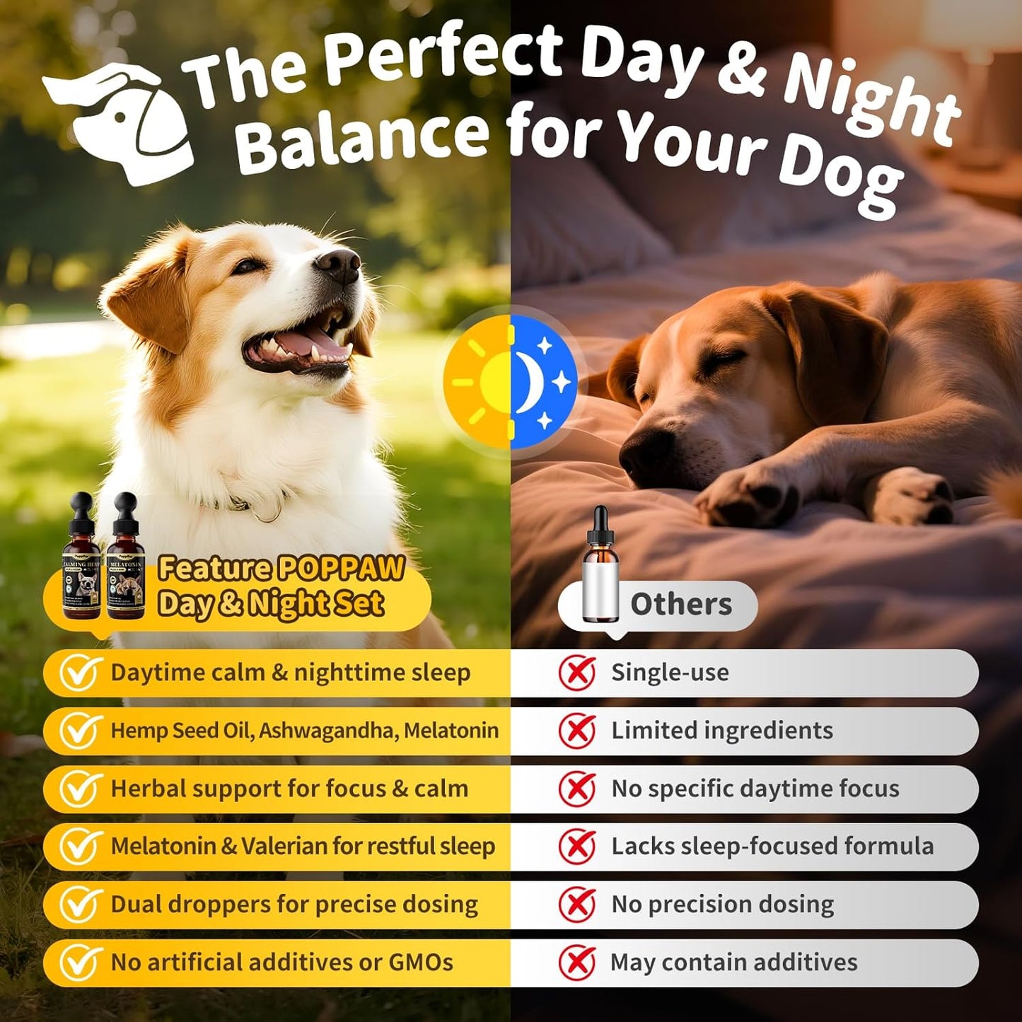 Hemp & Melatonin Calming Drops for Dogs – Day & Night Calming Treat for Anxiety Relief, Stress, Aggression, Separation, Relaxation & Sleep Aid, Chicken Flavor, 2 FL Oz